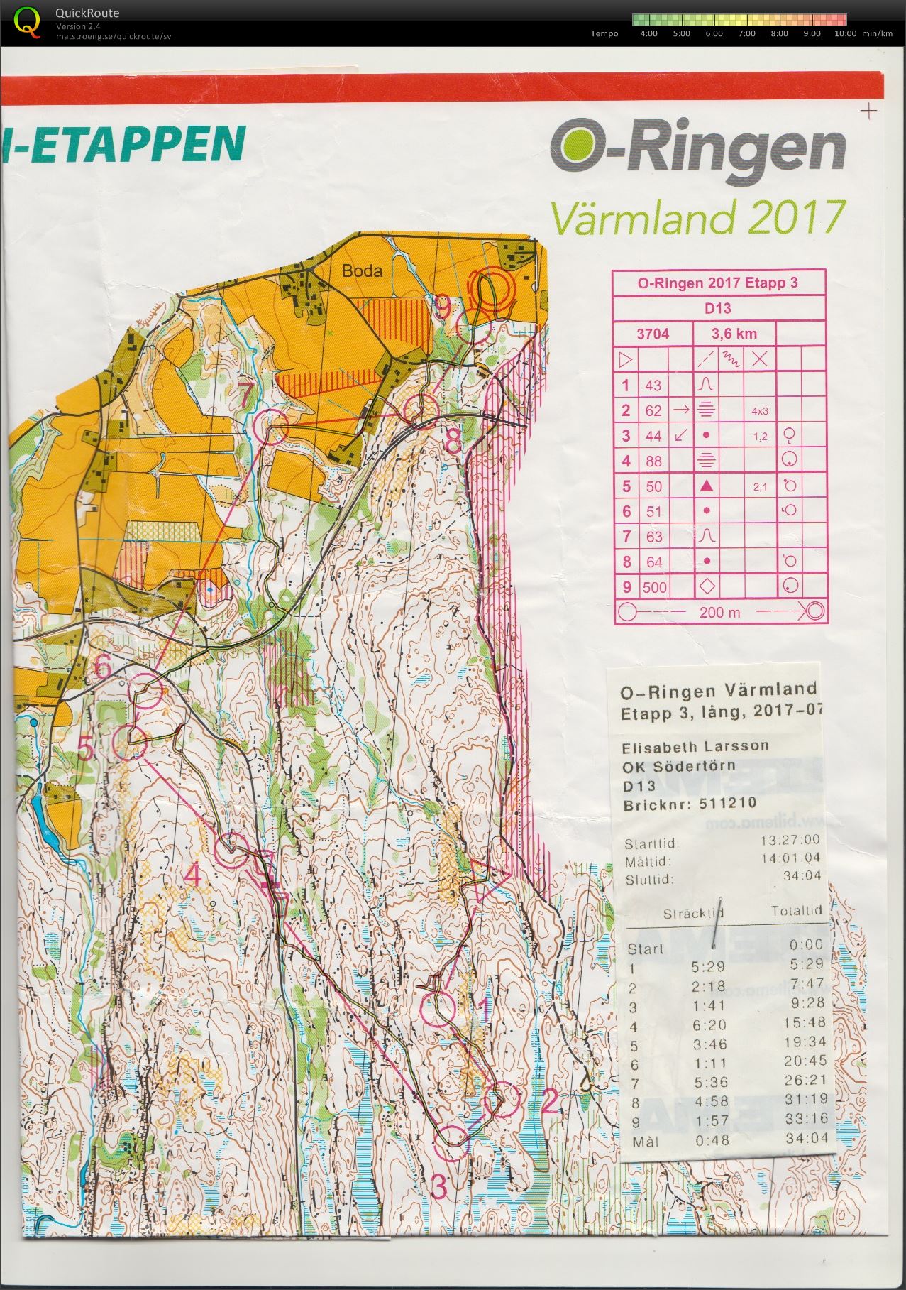 O-Ringen etapp 3 (2017-07-30)