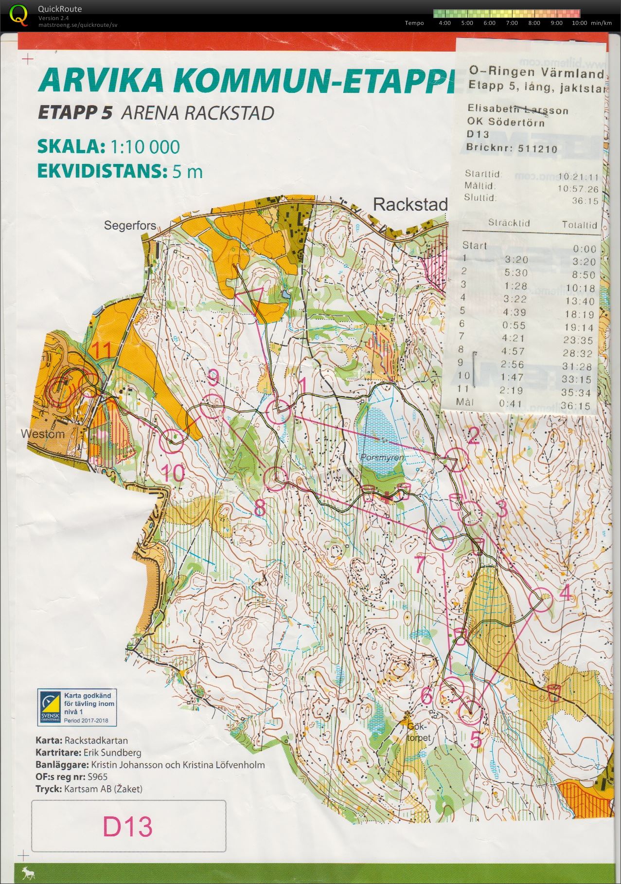 O-Ringen etapp 5 (2017-07-30)