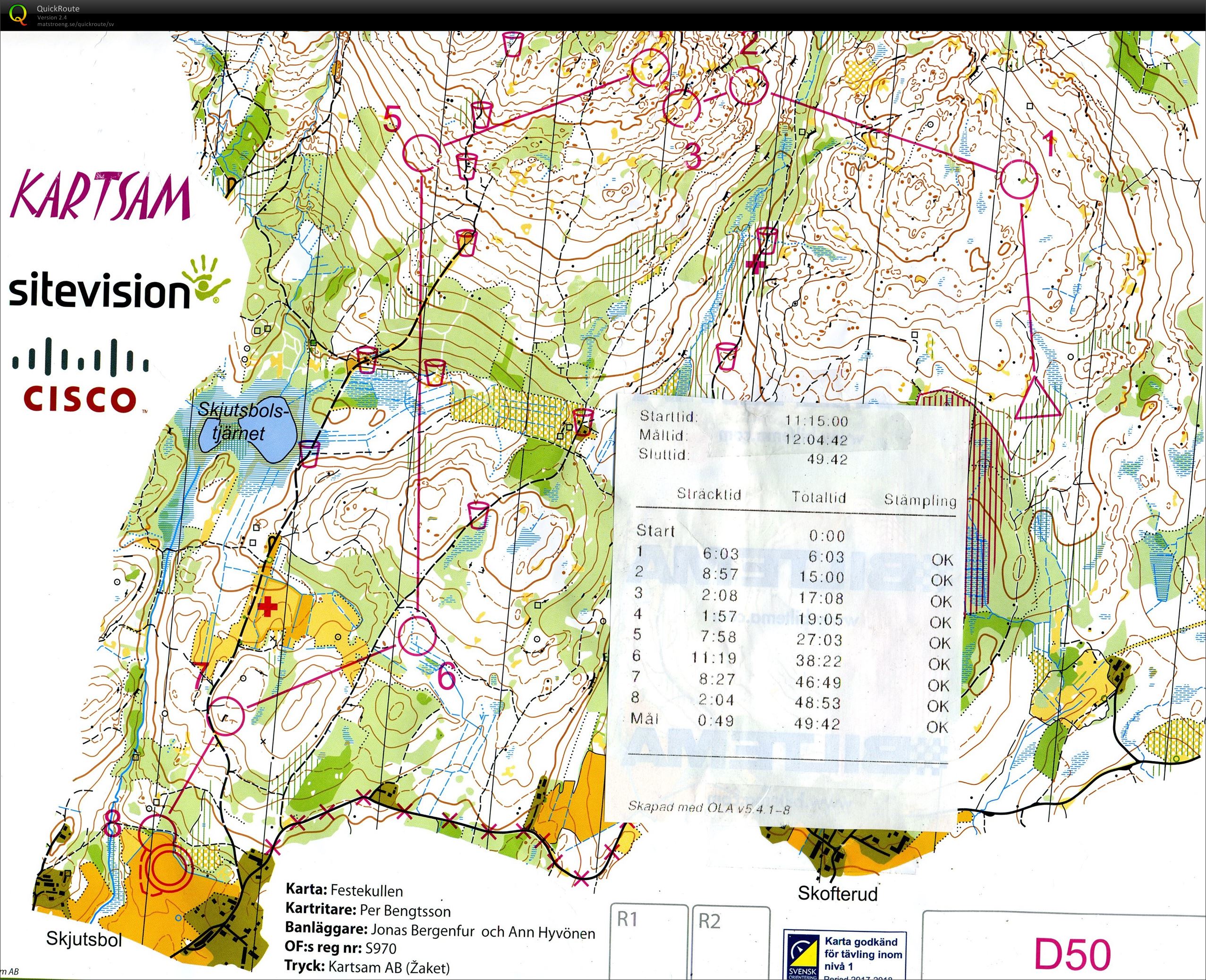 O-ringen Etapp 2 (2017-07-24)