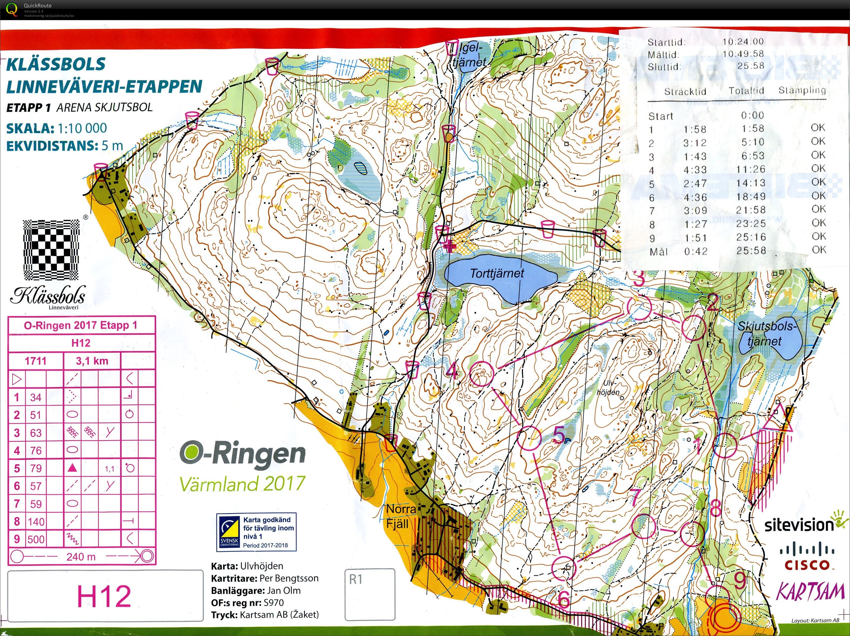 Oringen Värmland 2017 Etapp 1 (2017-07-23)