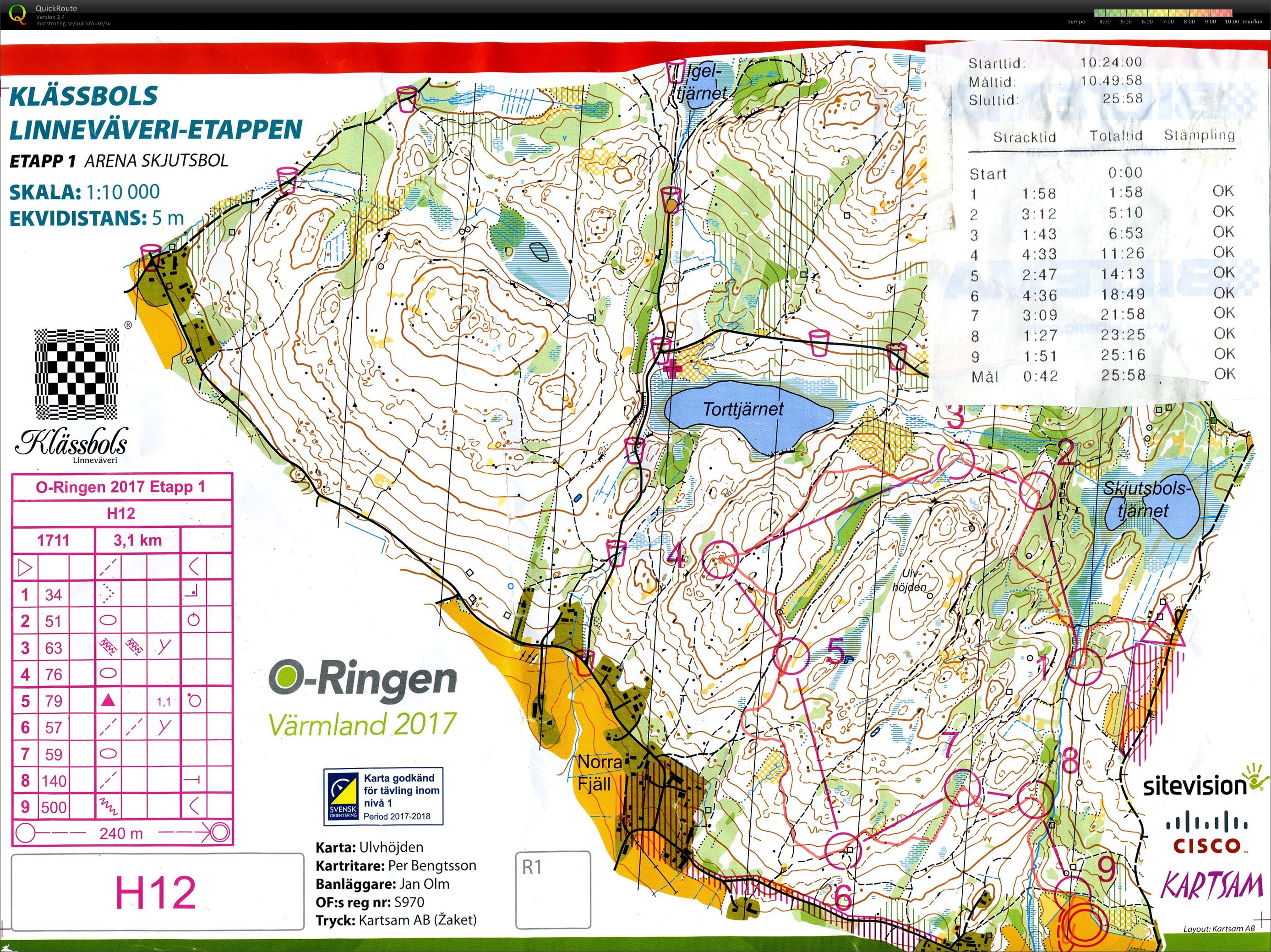 Oringen Värmland 2017 Etapp 1 (2017-07-23)