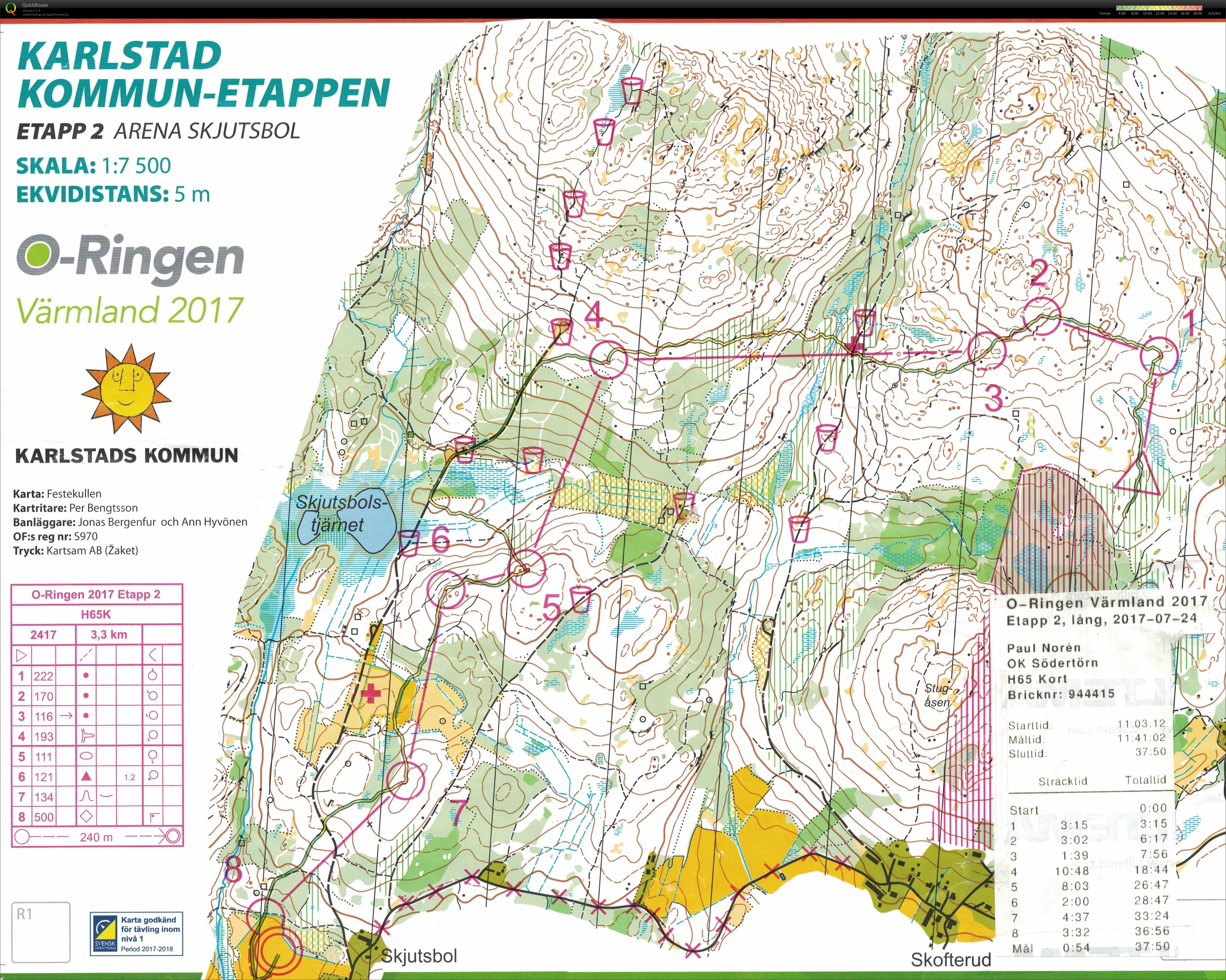 O-Ringen Arvika Etapp 2 (2017-07-24)