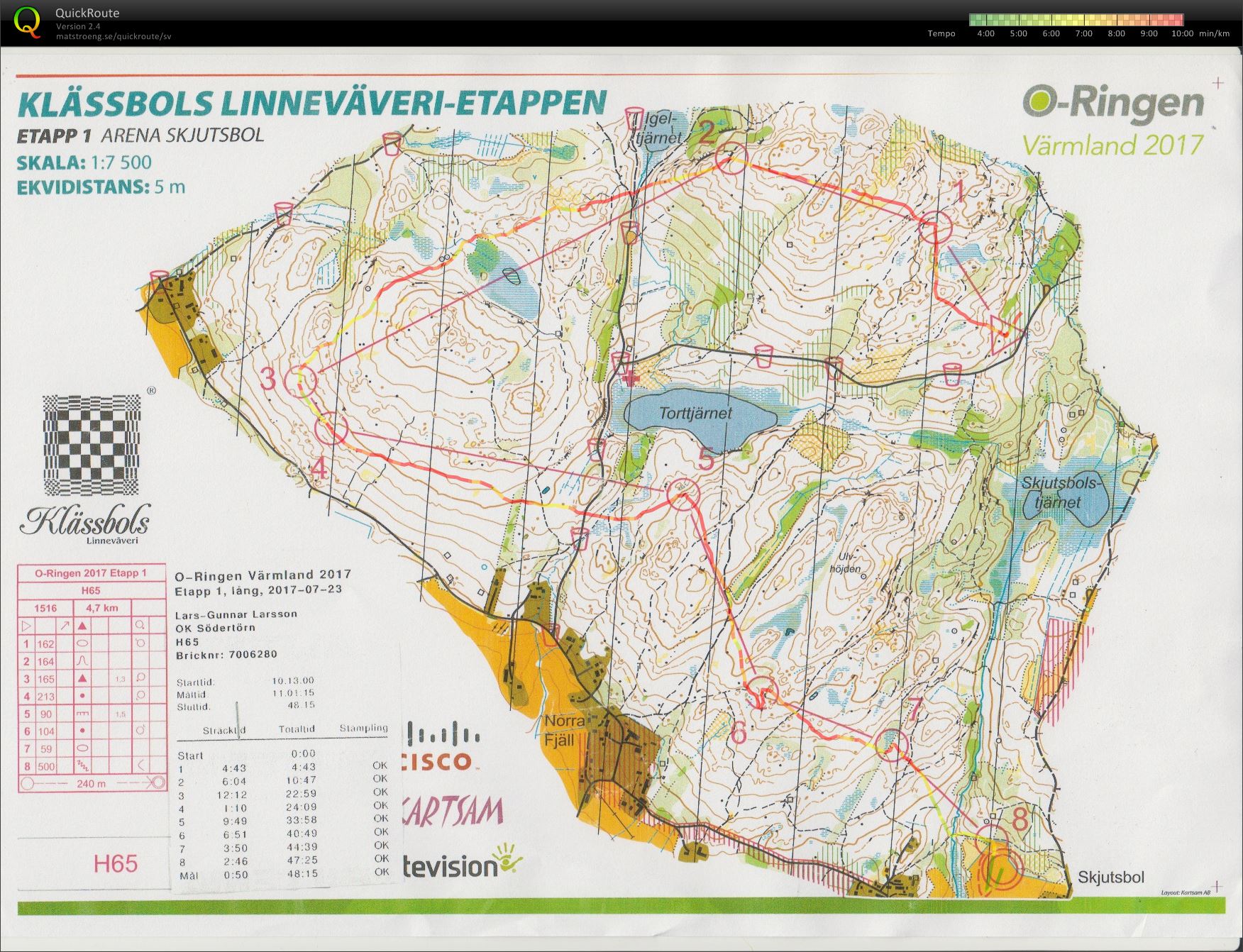 Oringen etapp 1 (2017-07-23)