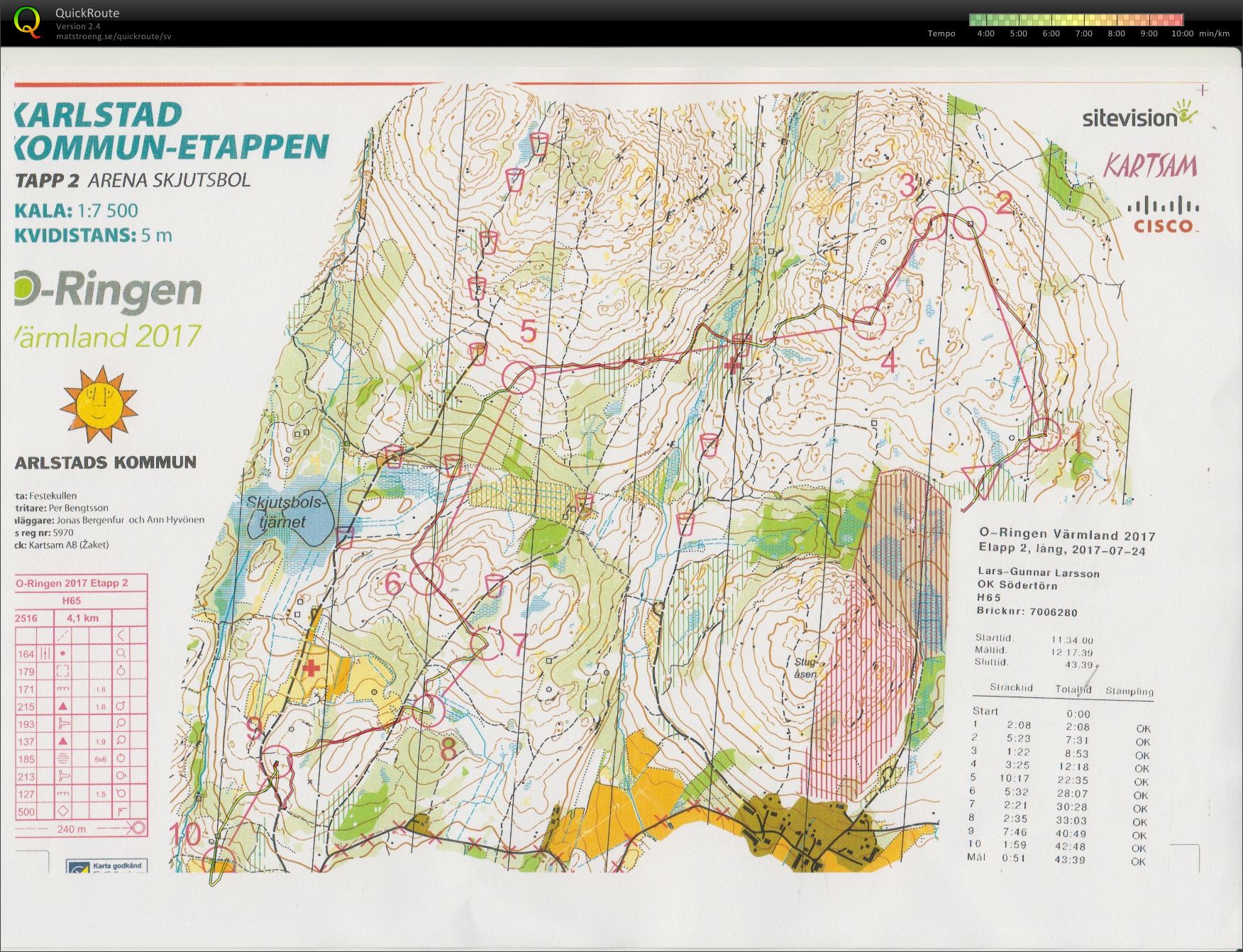 Oringen etapp 2 (2017-07-24)