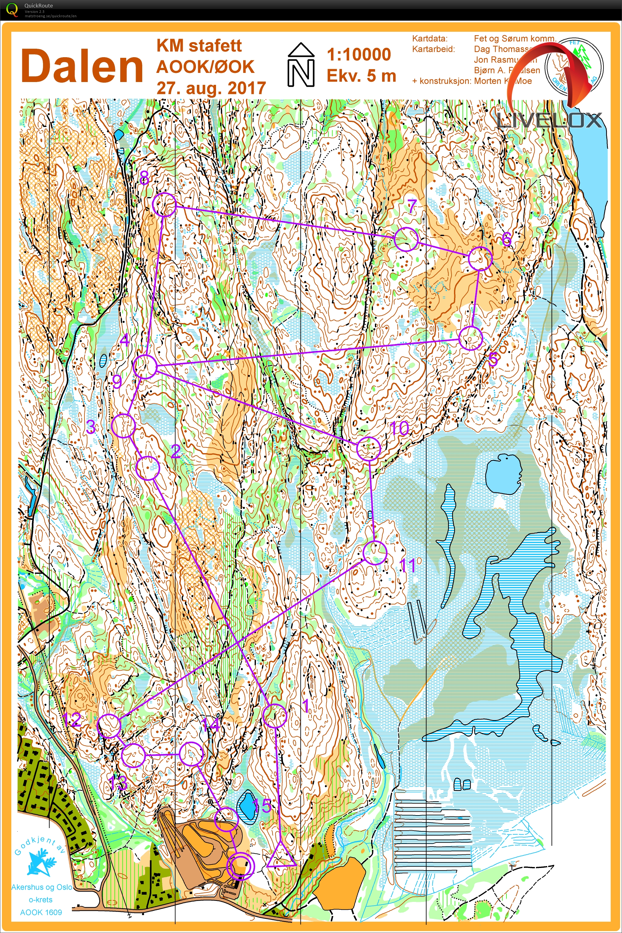 Oslo District Relay Champs (2017-08-27)