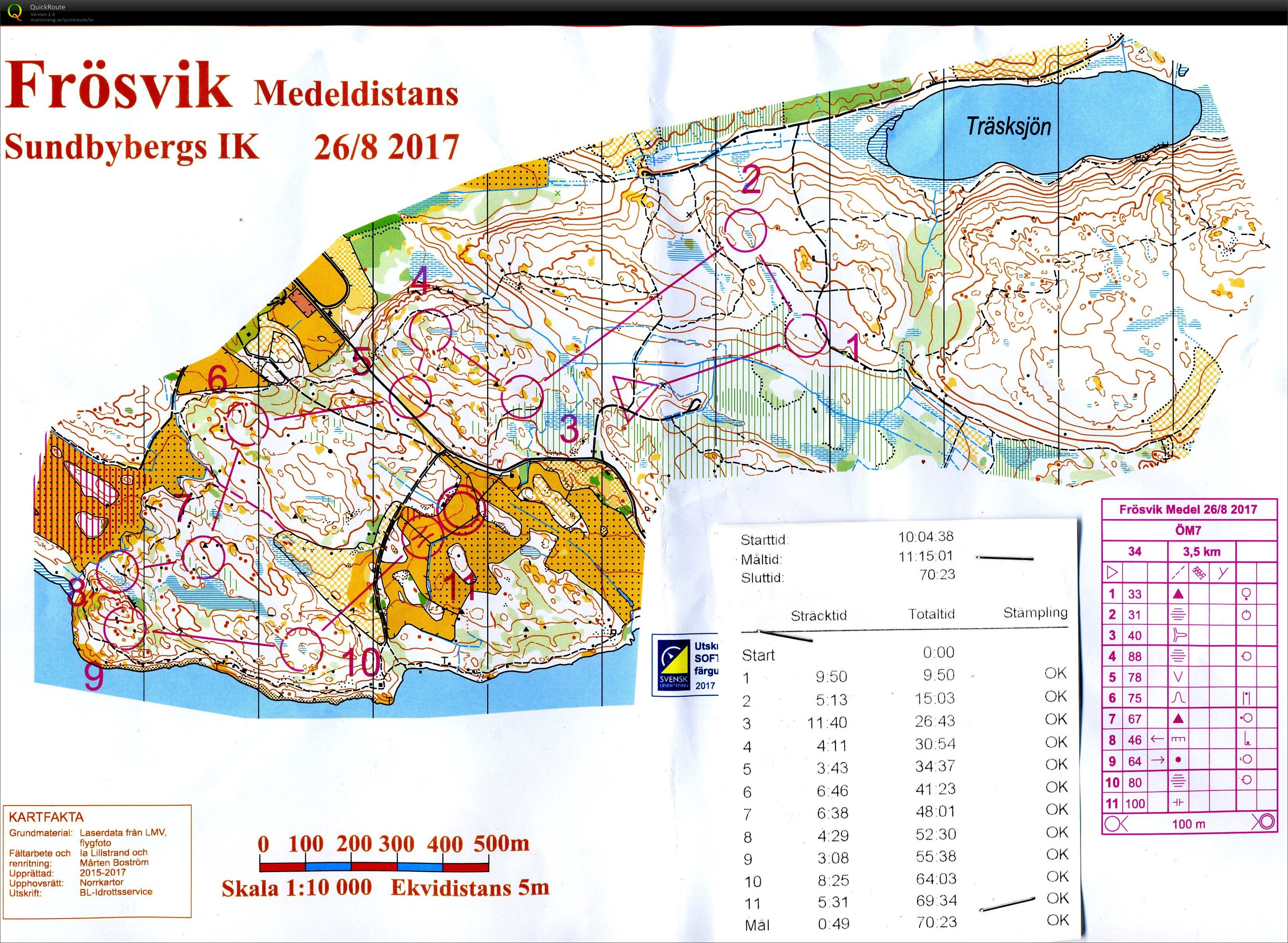 Sundbybergs OK (2017-08-26)