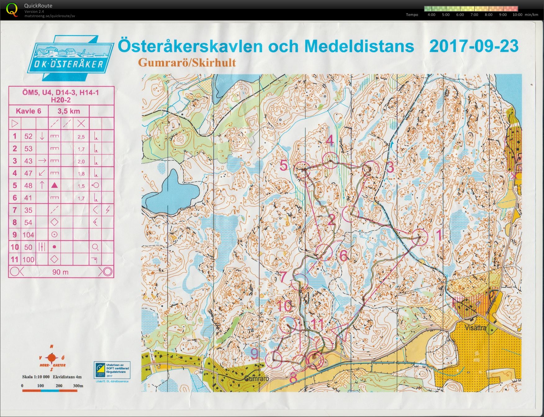 Österåkerskaveln sträcka 3 (D14) (2017-09-23)