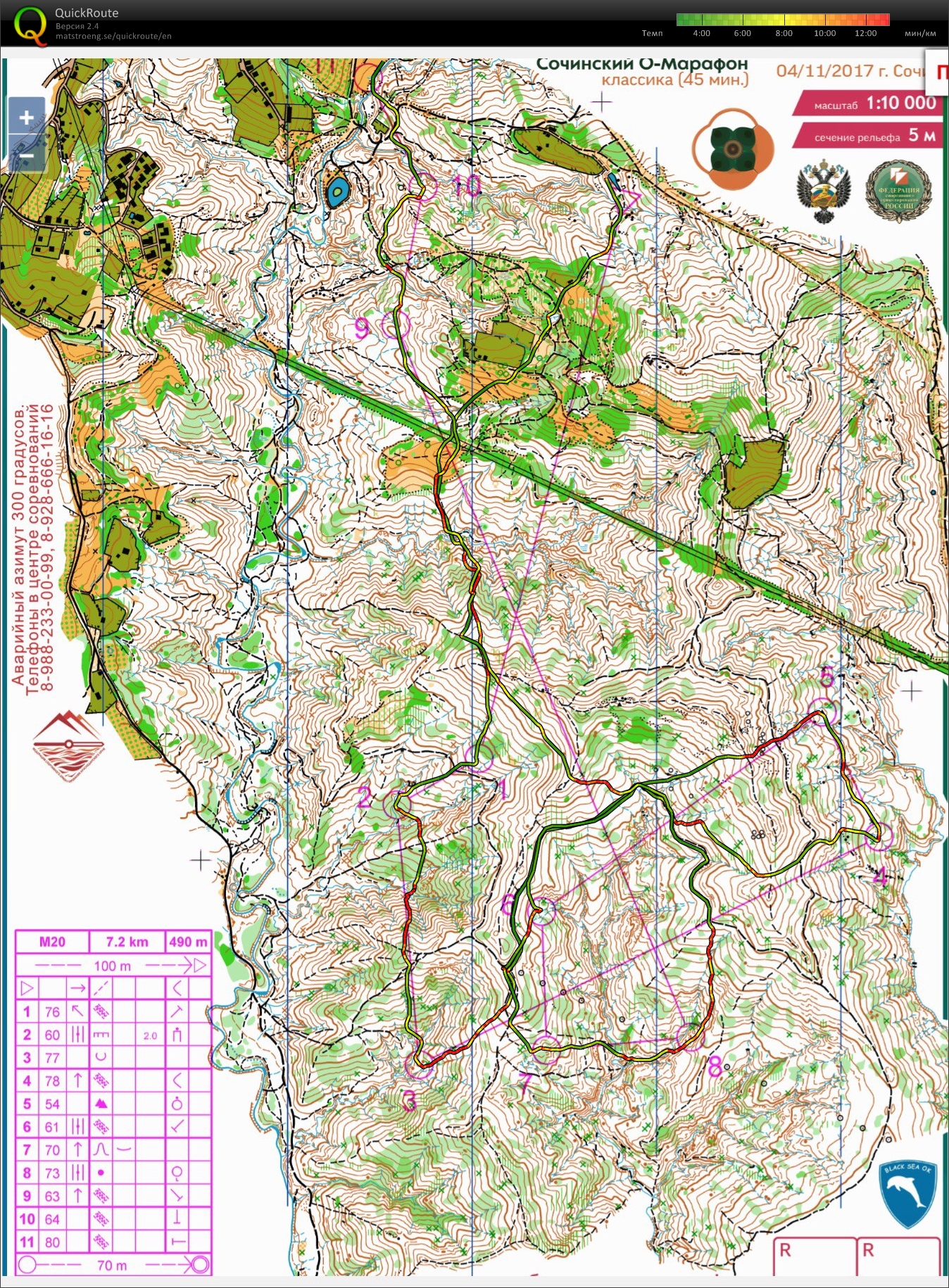 Russian Orienteering Championship (2017-11-04)