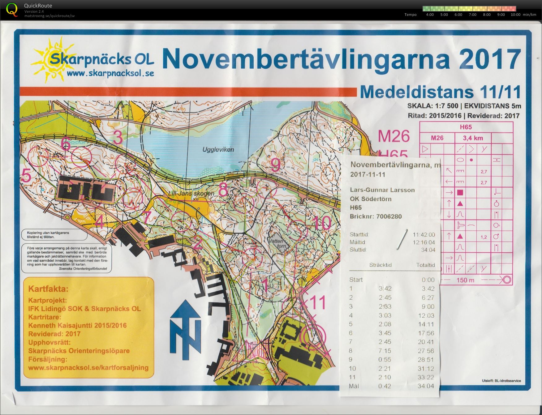 Novembertävlingarna_medel (2017-11-11)
