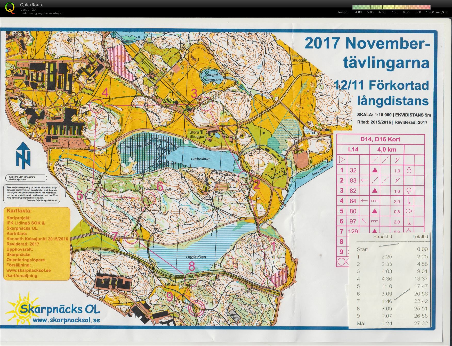 Novembertävlingarna, lång (2017-11-12)