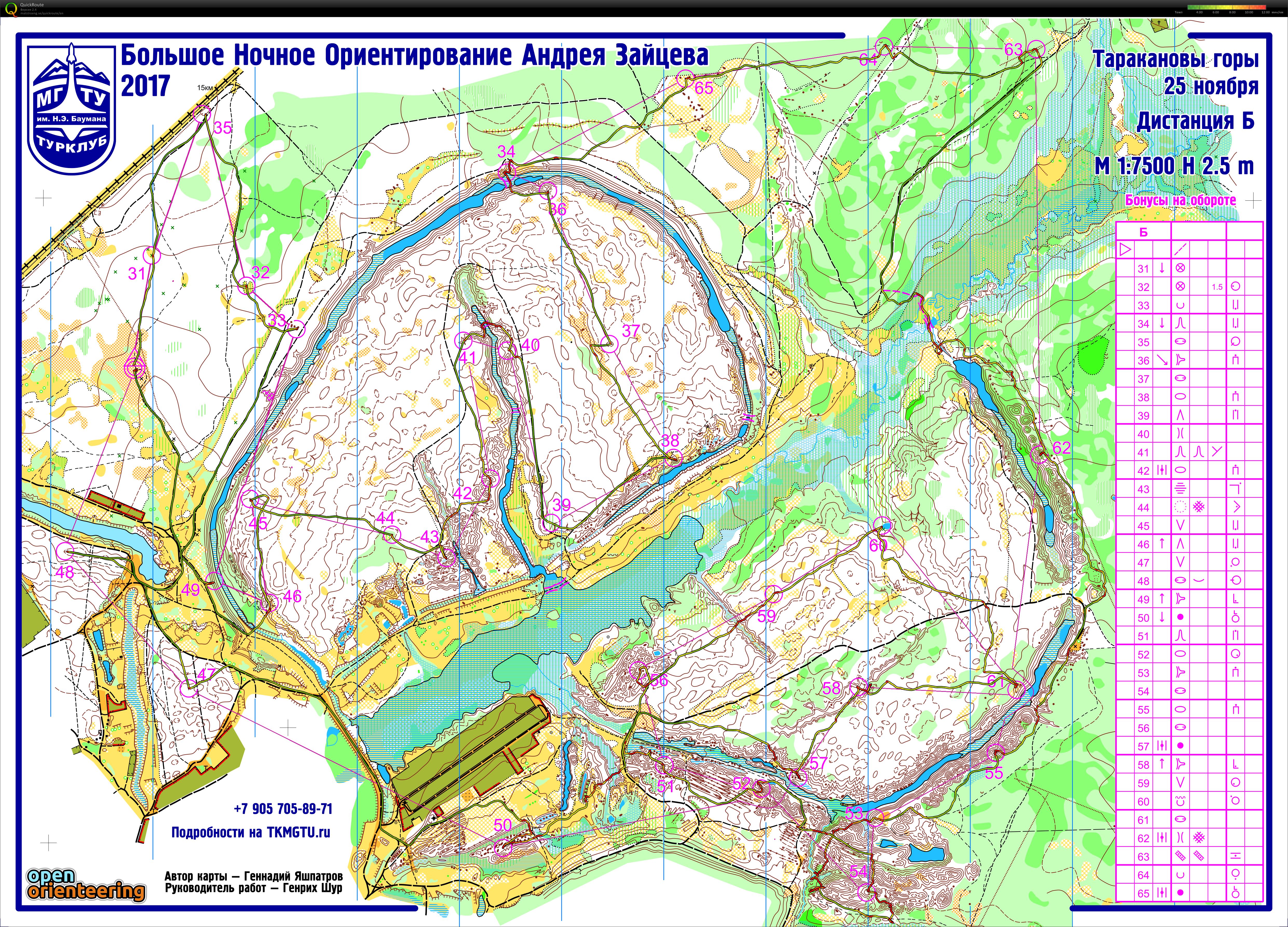 Big Night Orienteering of Andrey Zaytsev 2017 (2017-11-25)