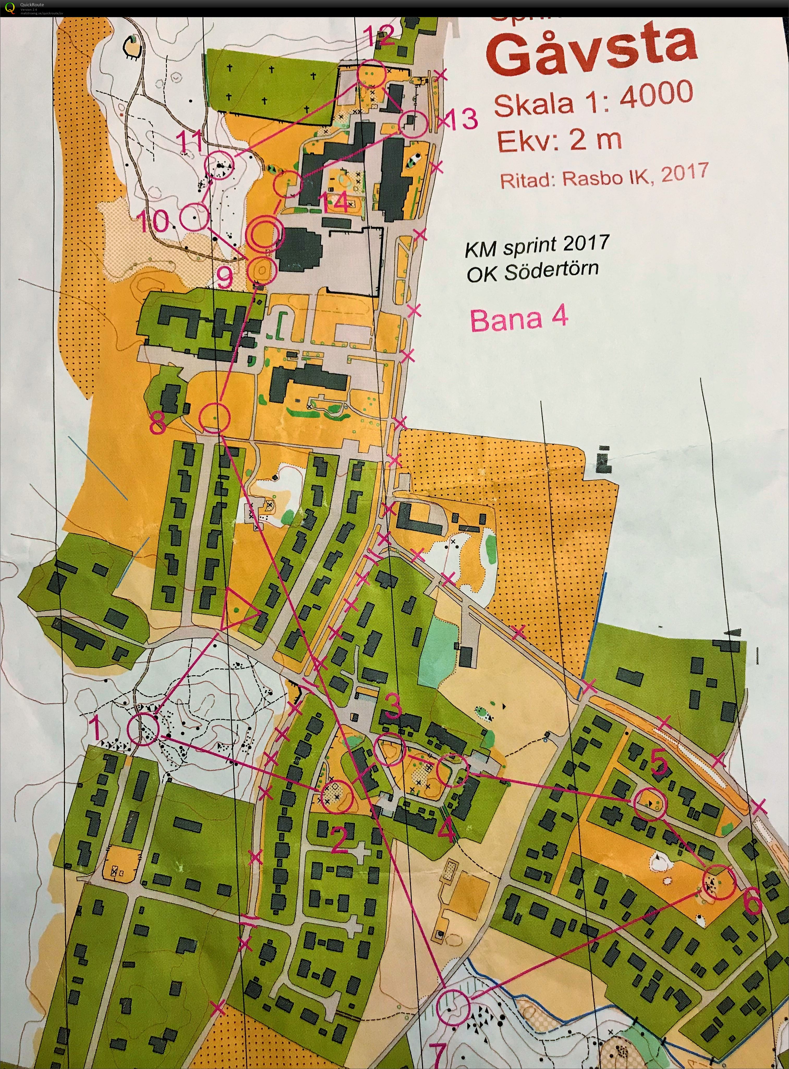 Sprint-KM (06/06/2017)