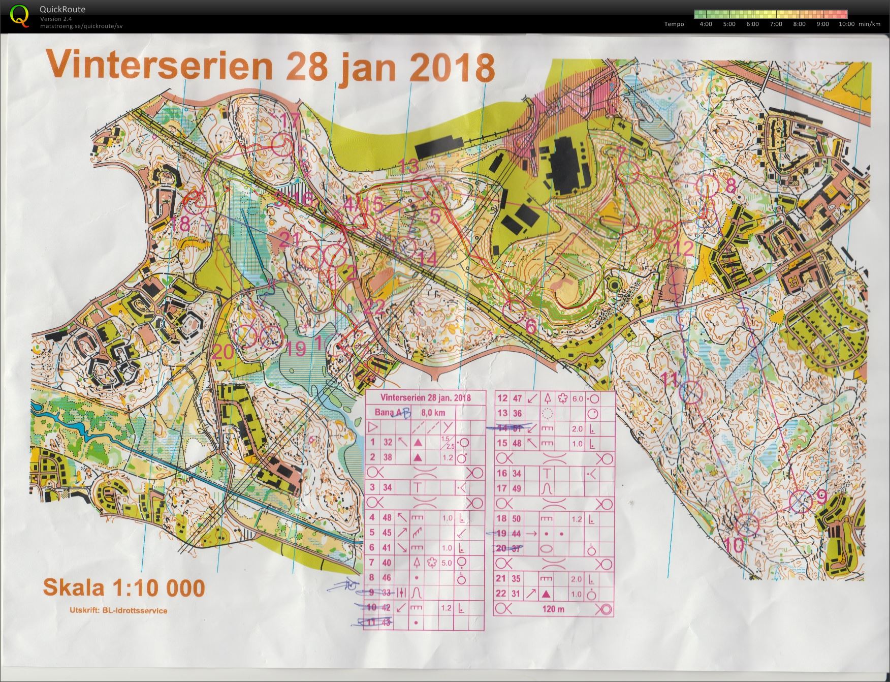 Vinterserien (2018-01-28)