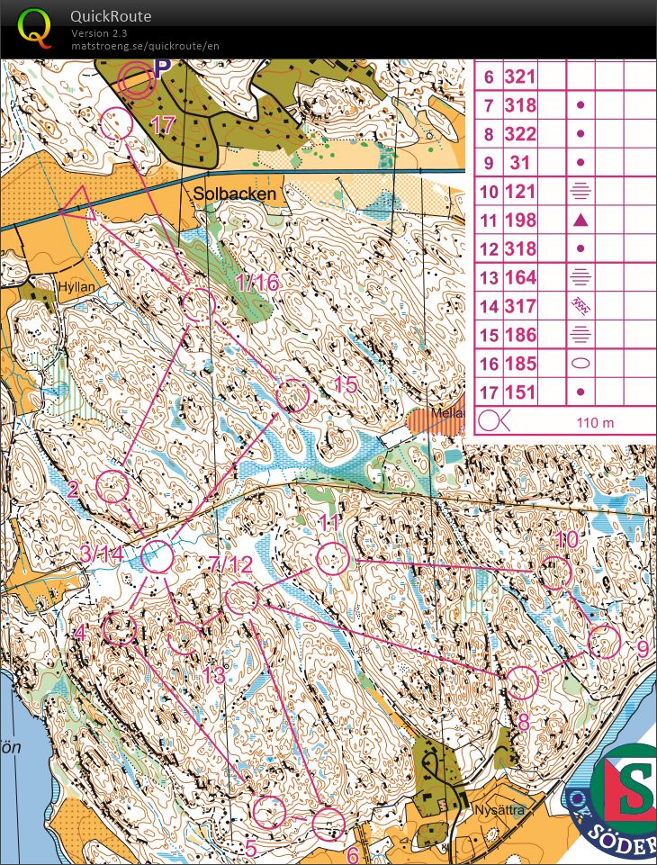 Pre 10mila Mass Start Training (2018-03-23)