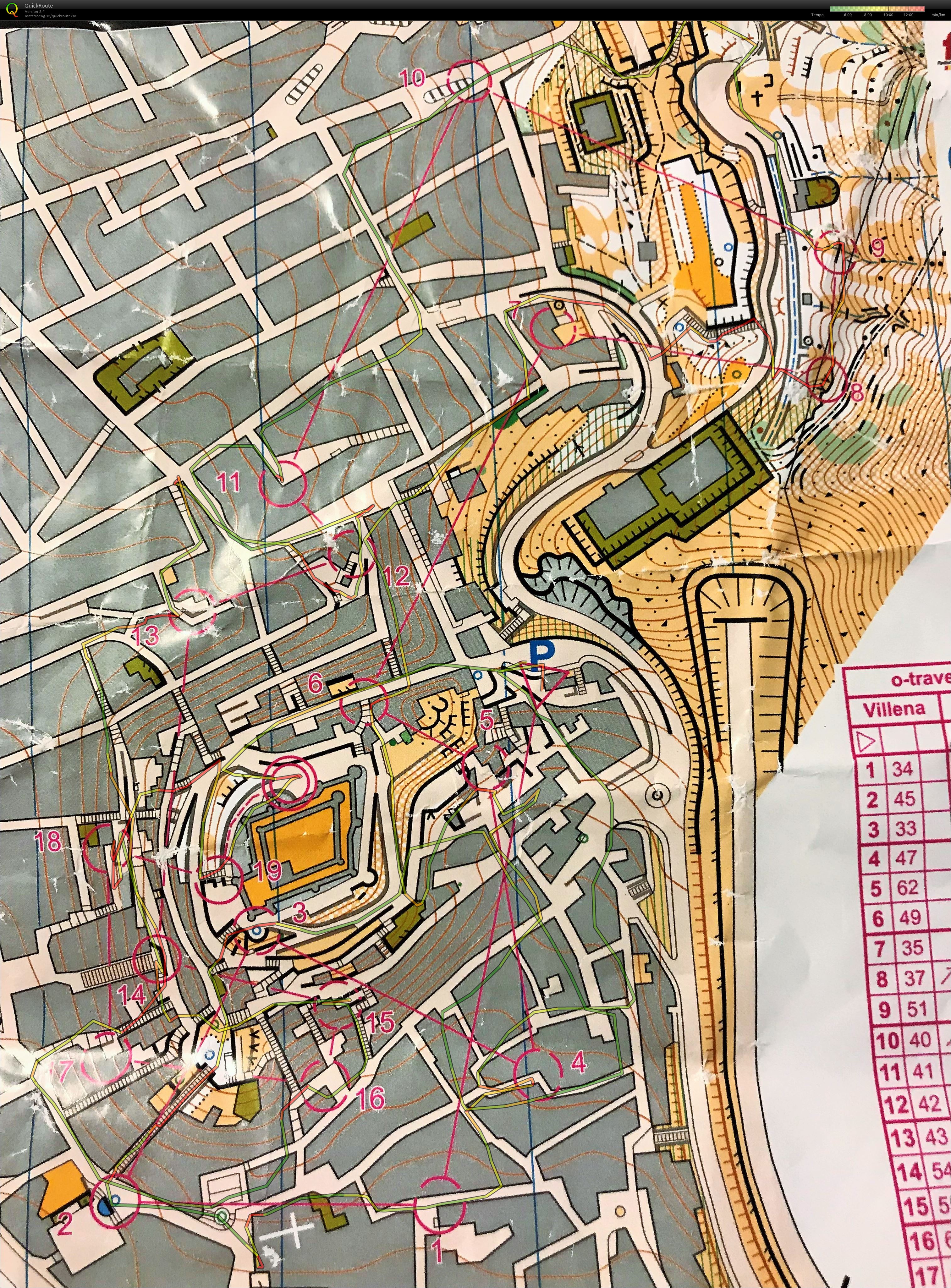 Alicante-läger - Sprint i Villena (2018-03-01)