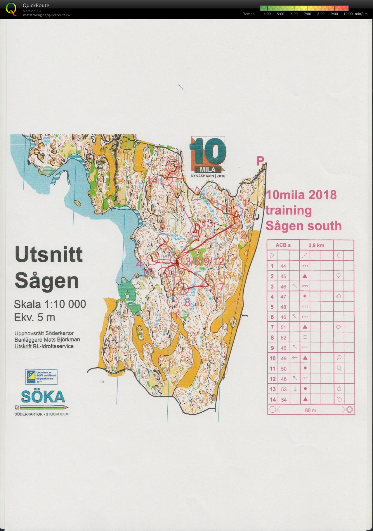 10milaträning Sågen (2018-03-31)