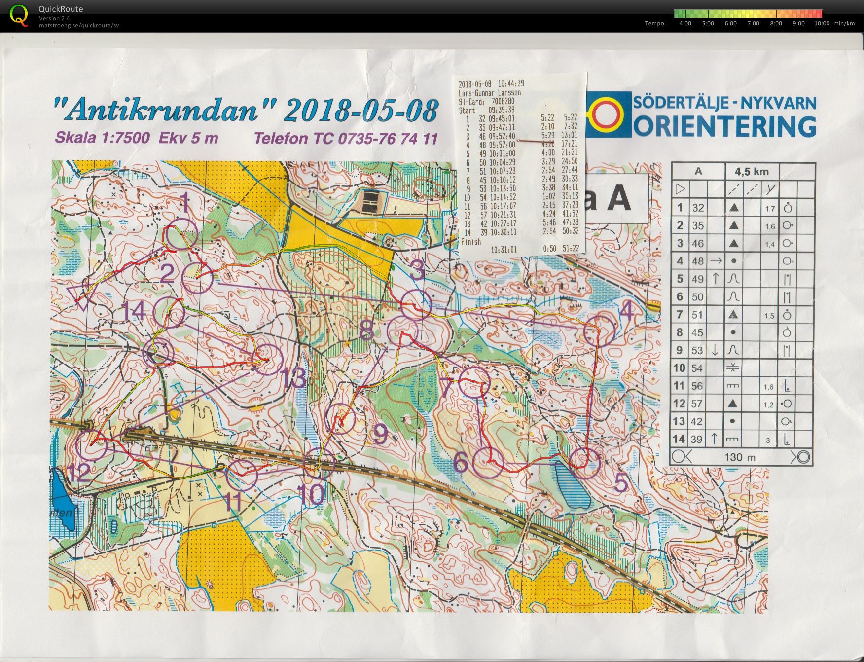 Sörmlands OL-veteraner (2018-05-08)