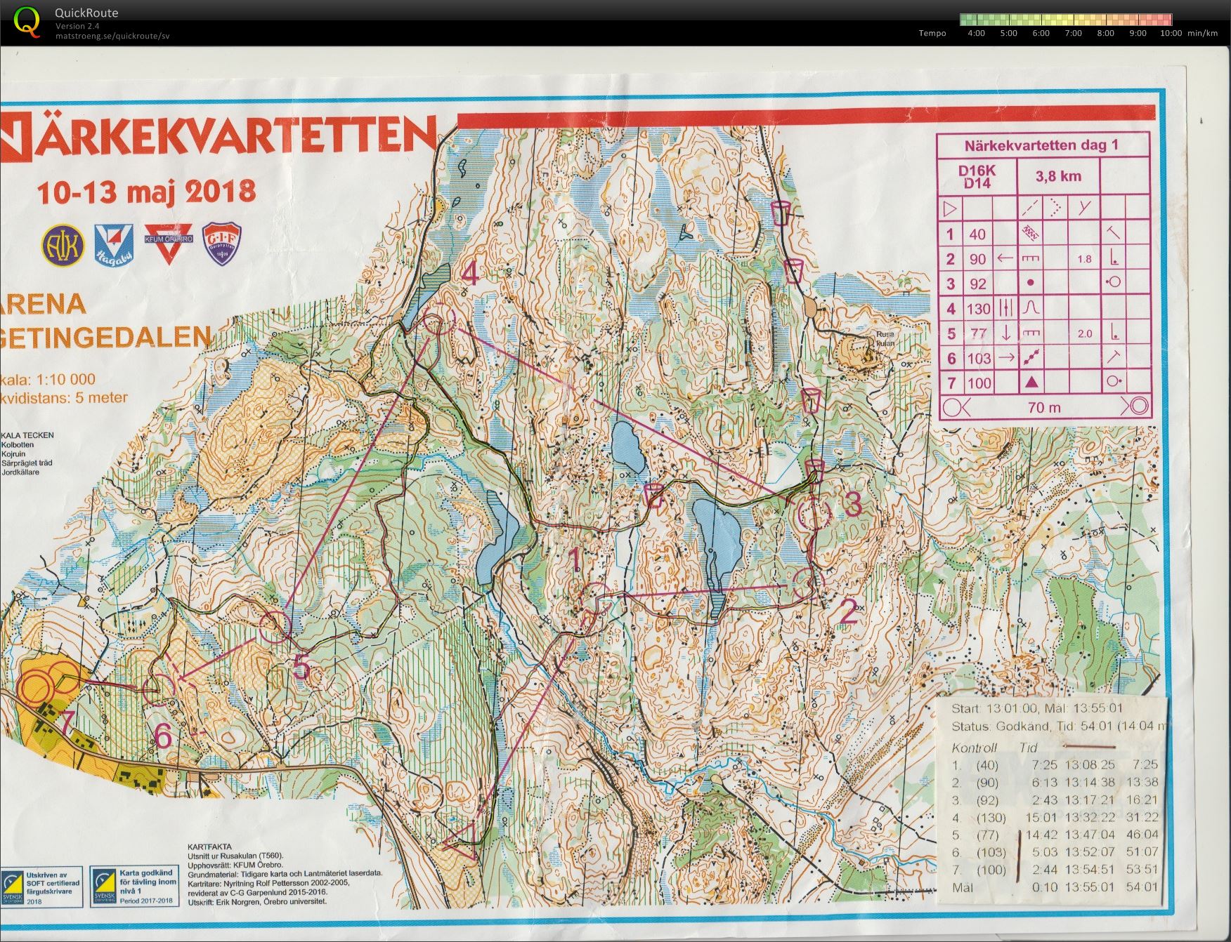 Närkekvartetten dag 1, lång (14/05/2018)