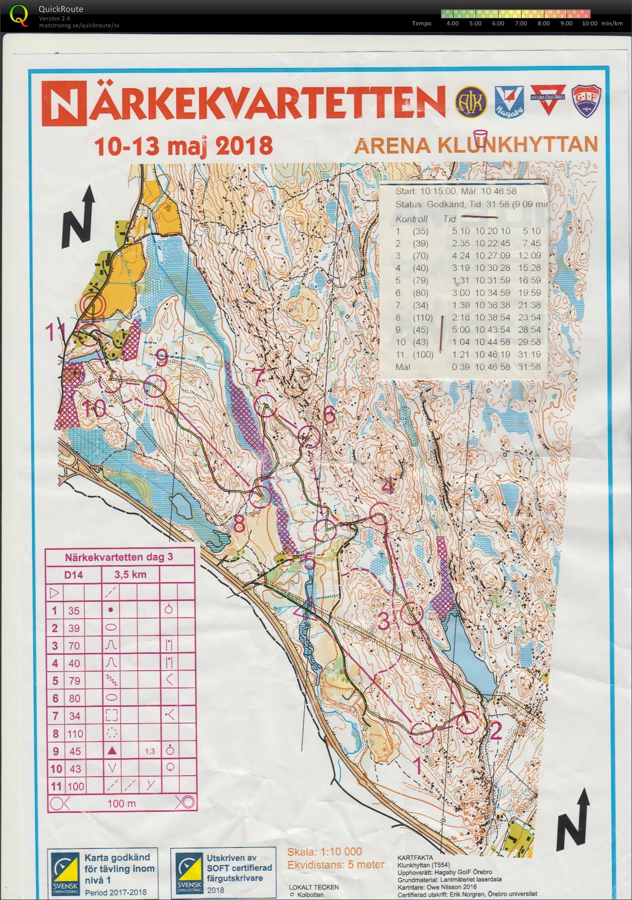 Närkekvartetten dag 3, lång (2018-05-14)