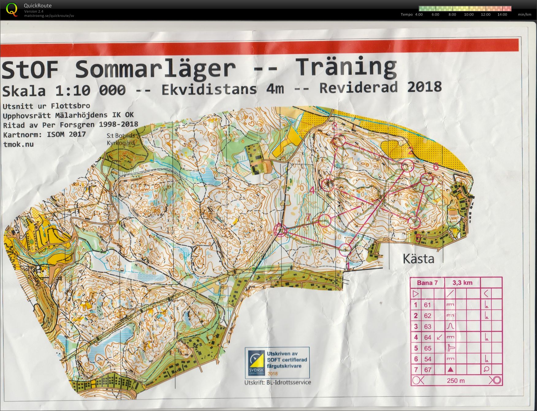 StOF lägret, träning (28-05-2018)