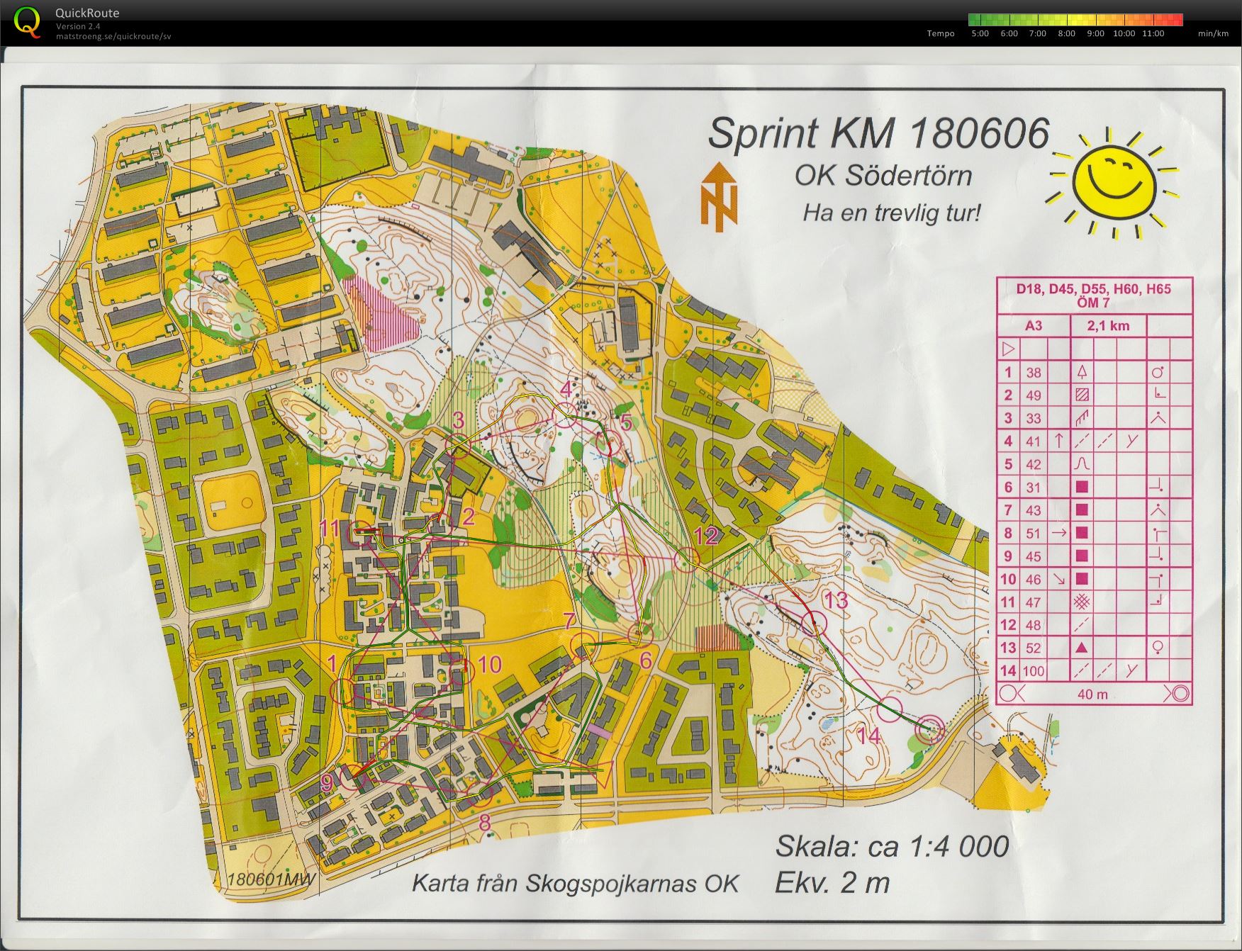 KM sprint (2018-06-06)