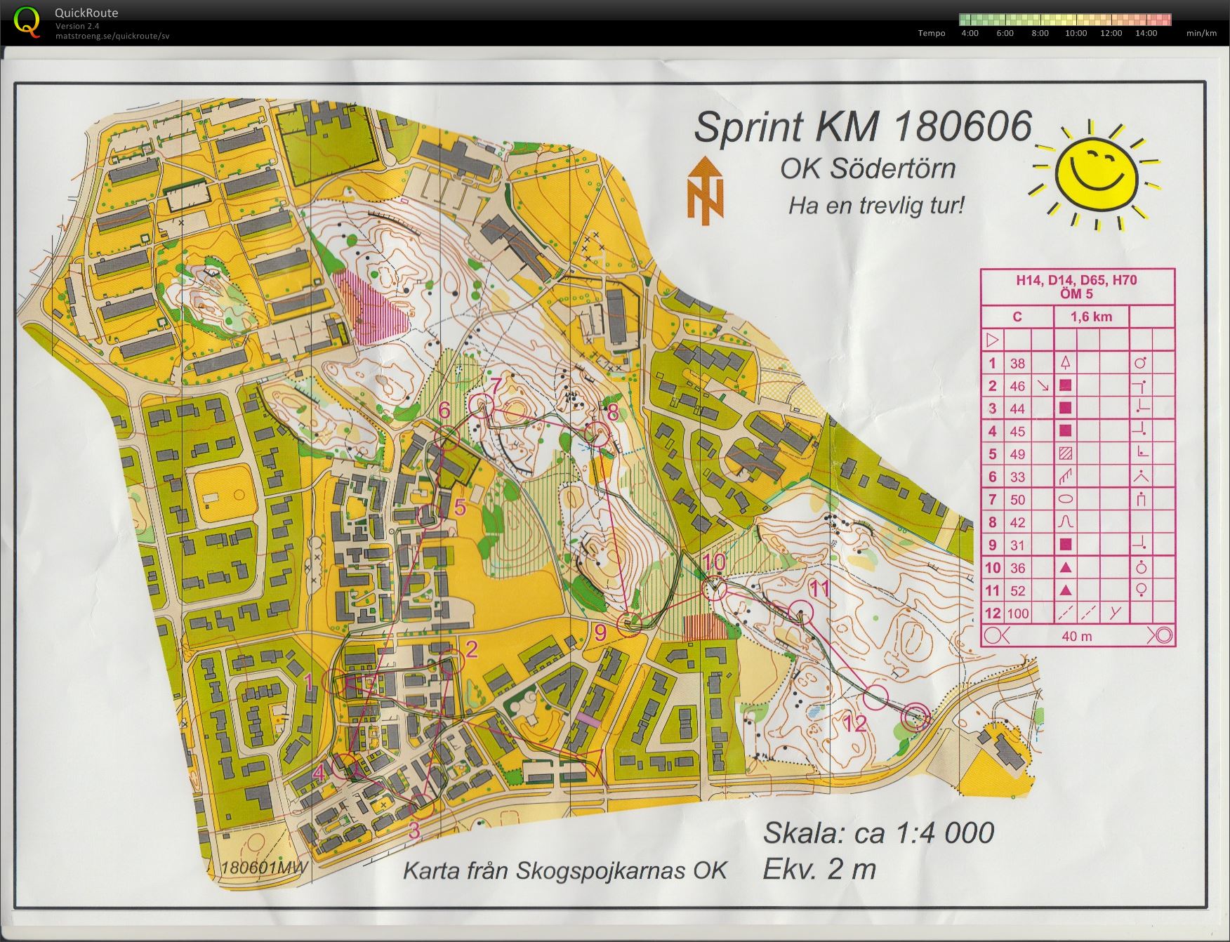 KM sprint (2018-06-08)