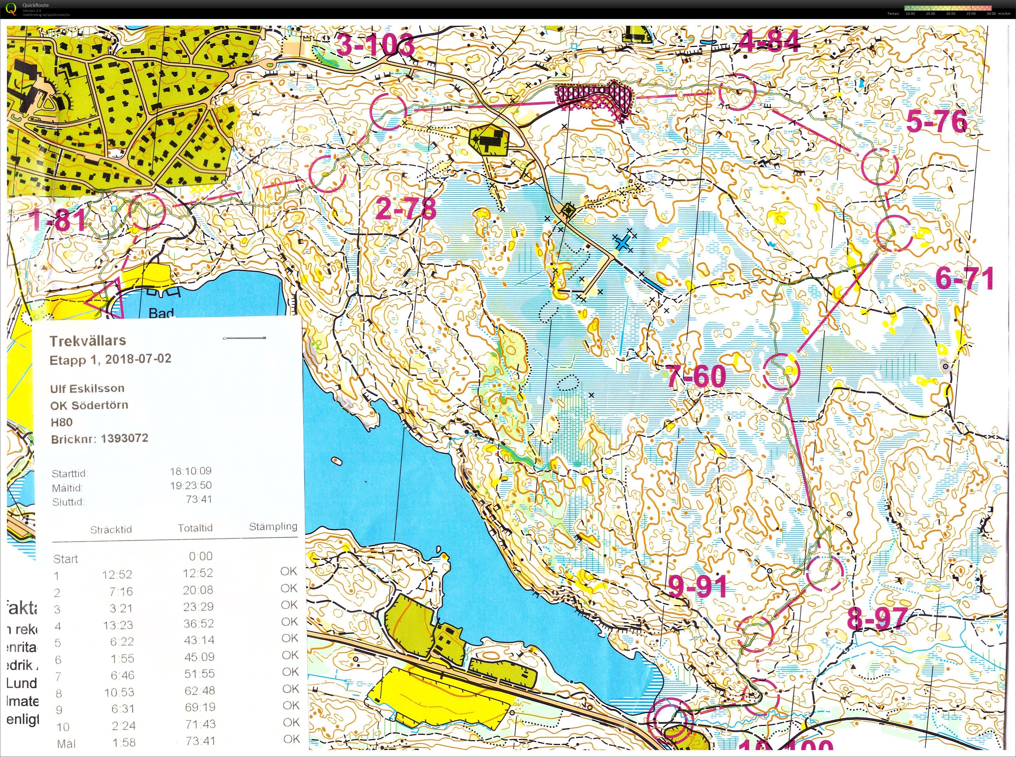 Ravinens Trekvällars E1 (2018-07-02)