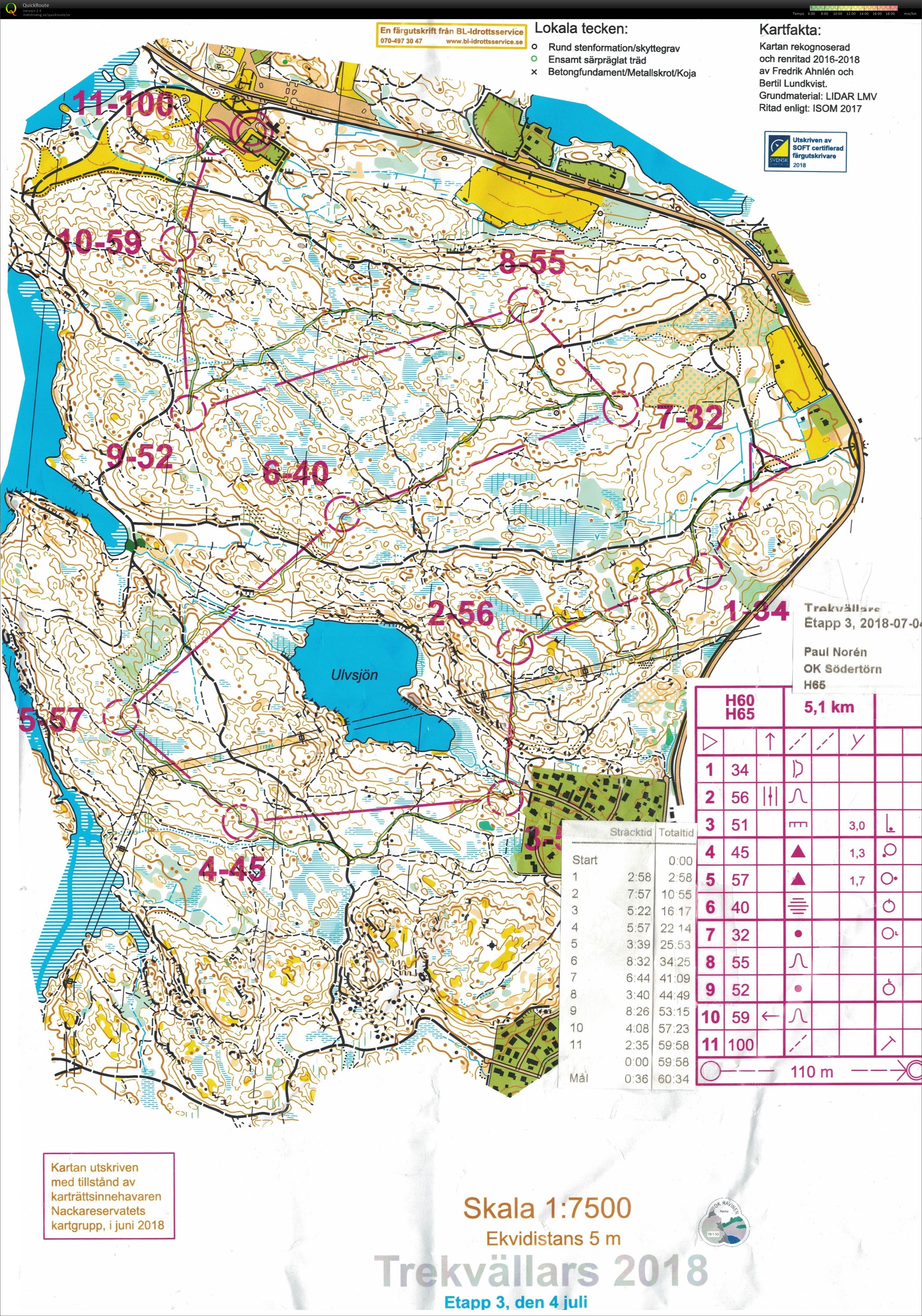 Ravinen 3-kvällars E3 (2018-07-04)