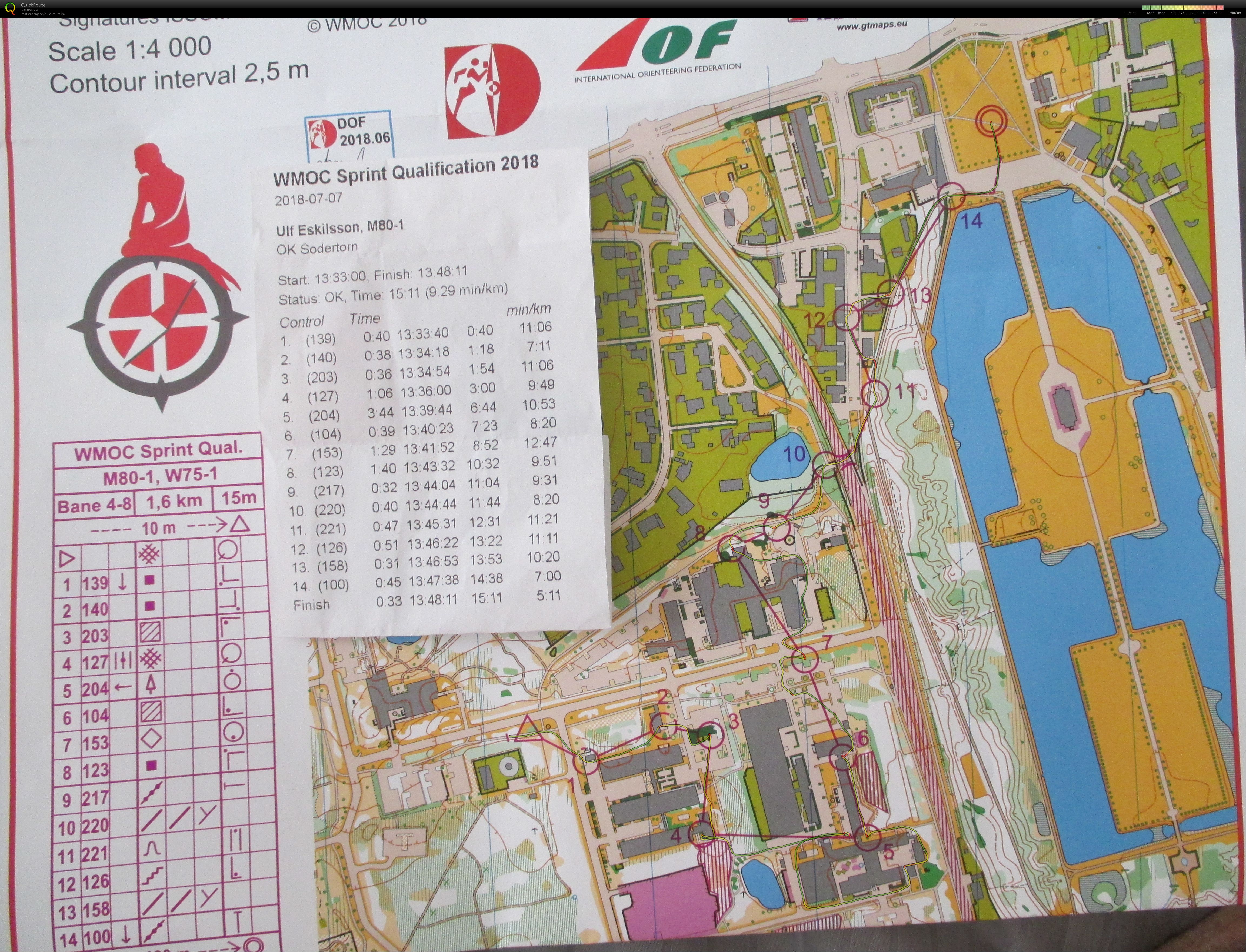 WMOC Sprintkval (2018-07-07)