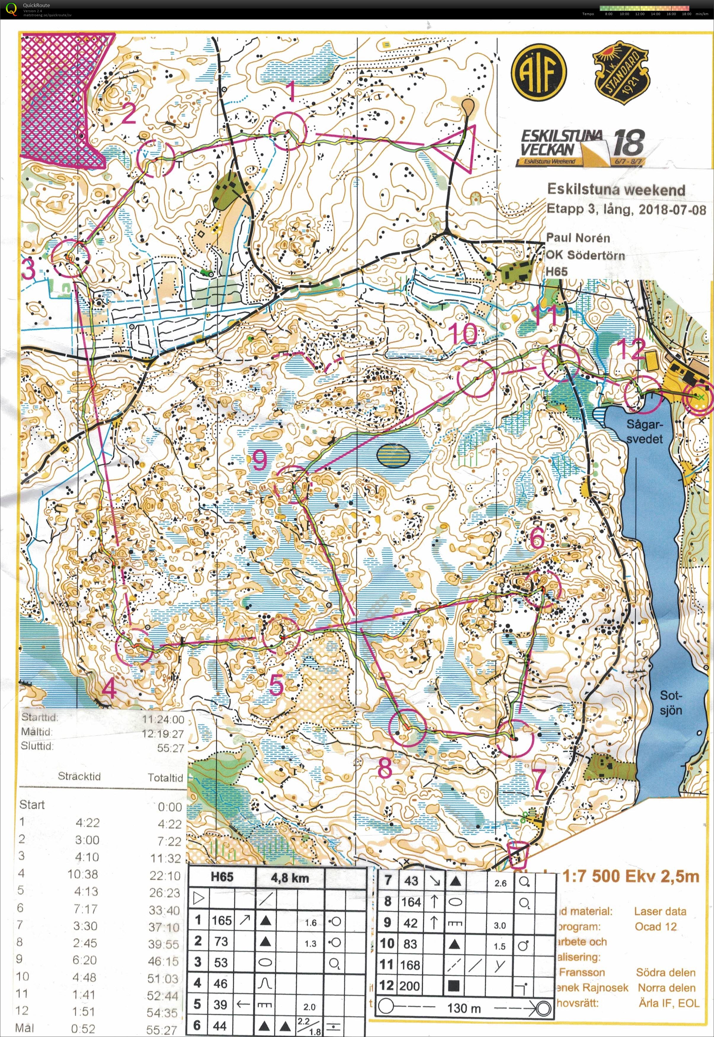 Eskilstuna Weekend E3 (2018-07-08)
