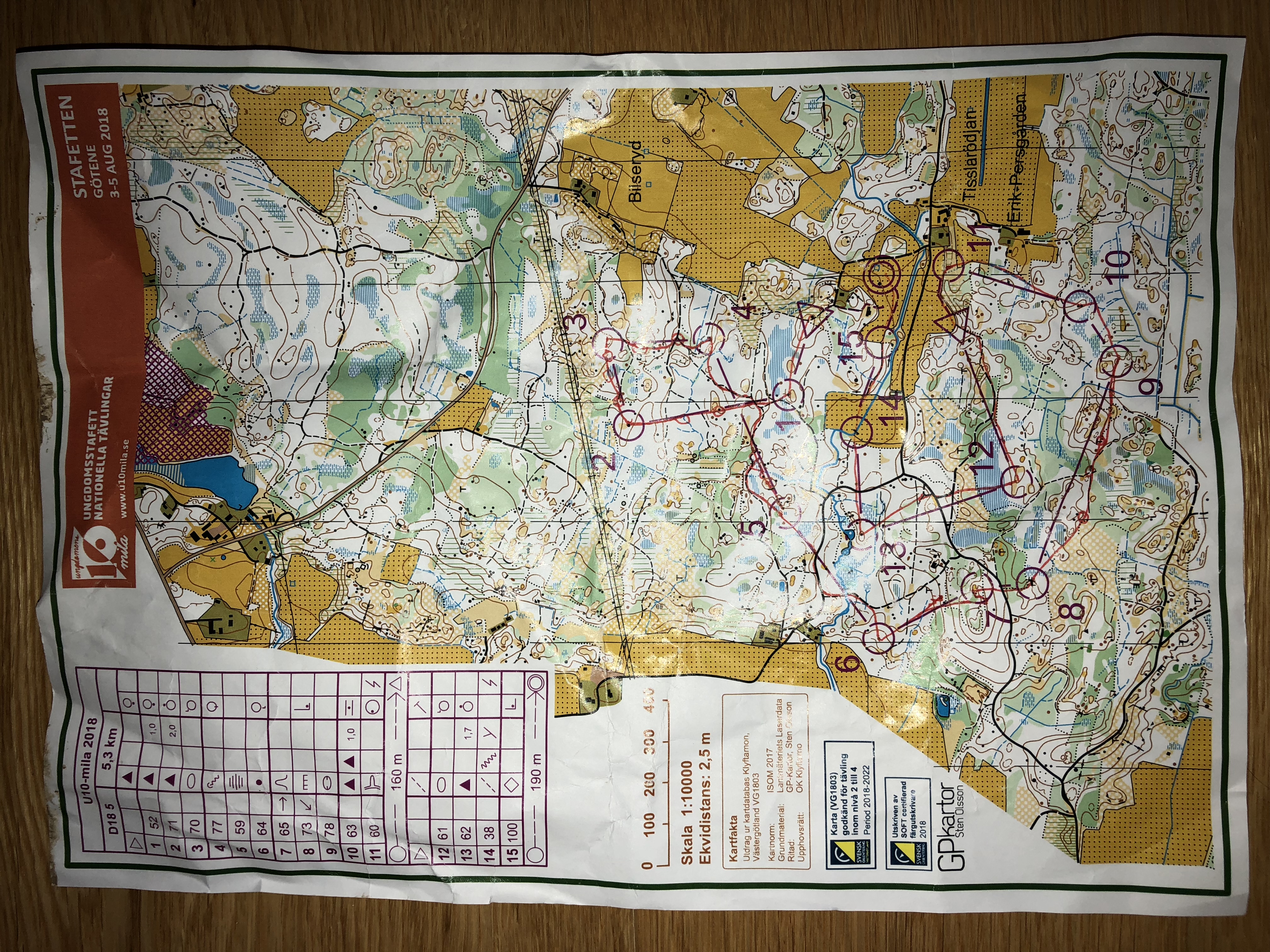 U10mila (2018-08-05)