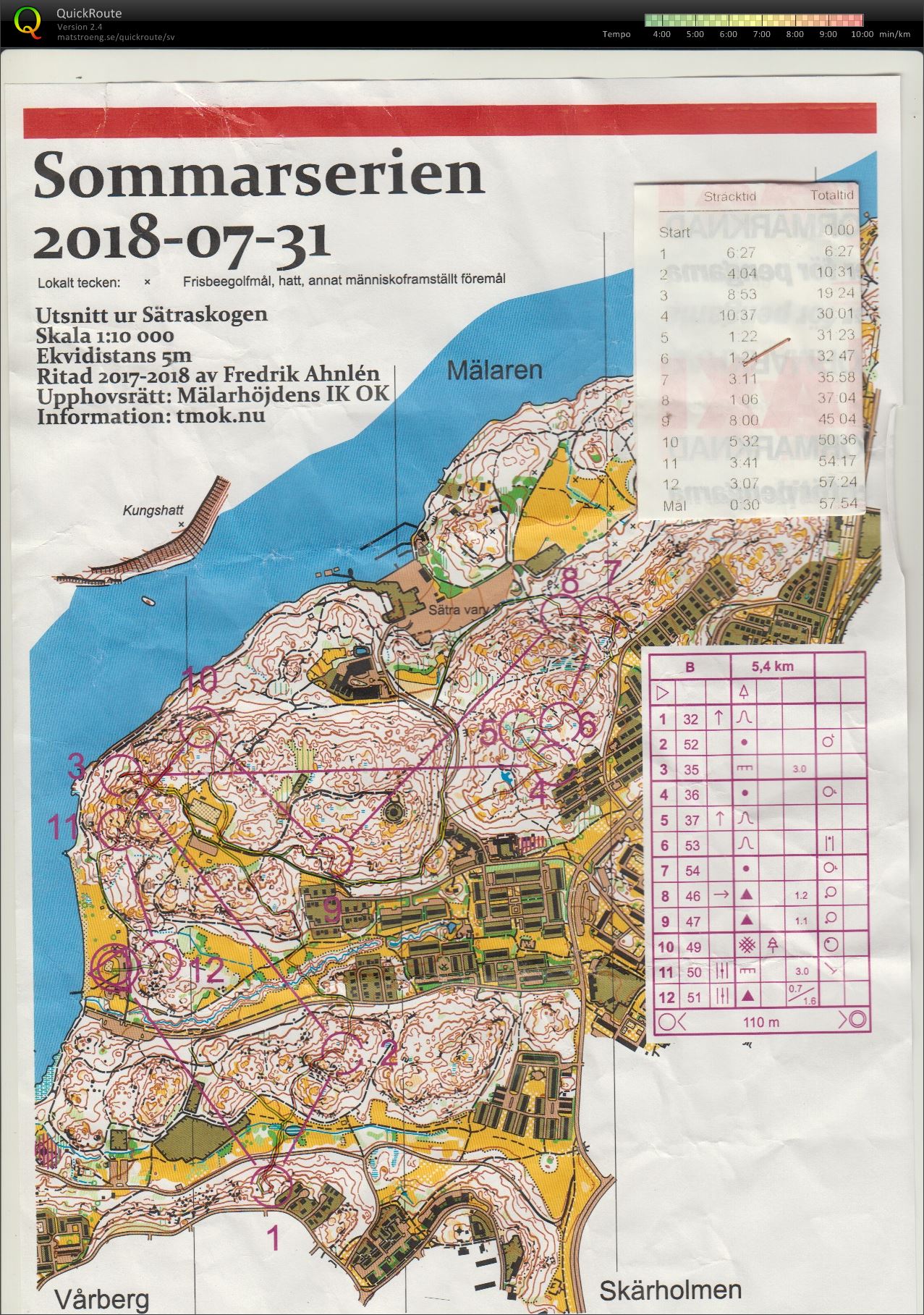 Sommarserien 31/7 (2018-08-05)