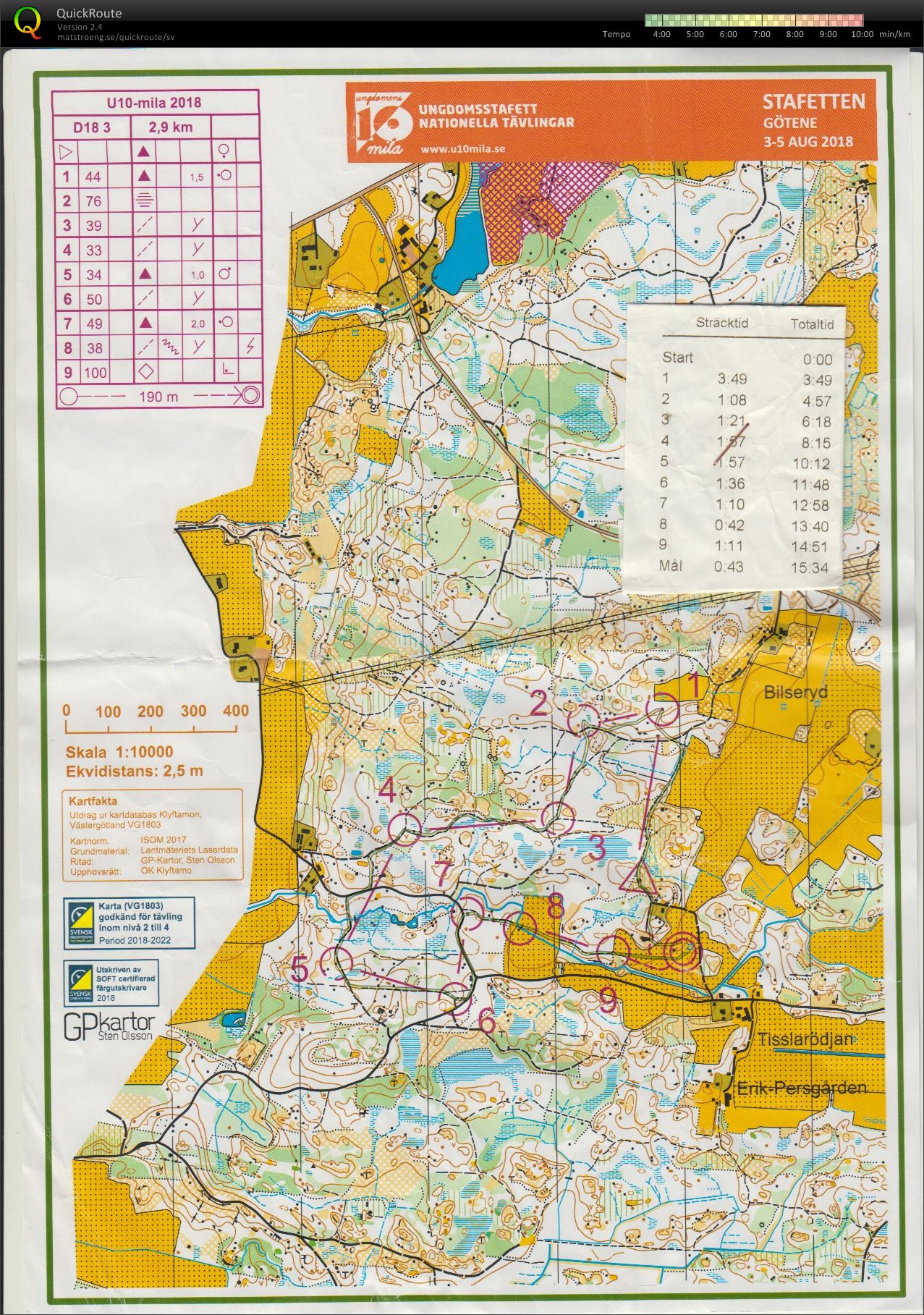 u10mila str 3 (2018-08-05)