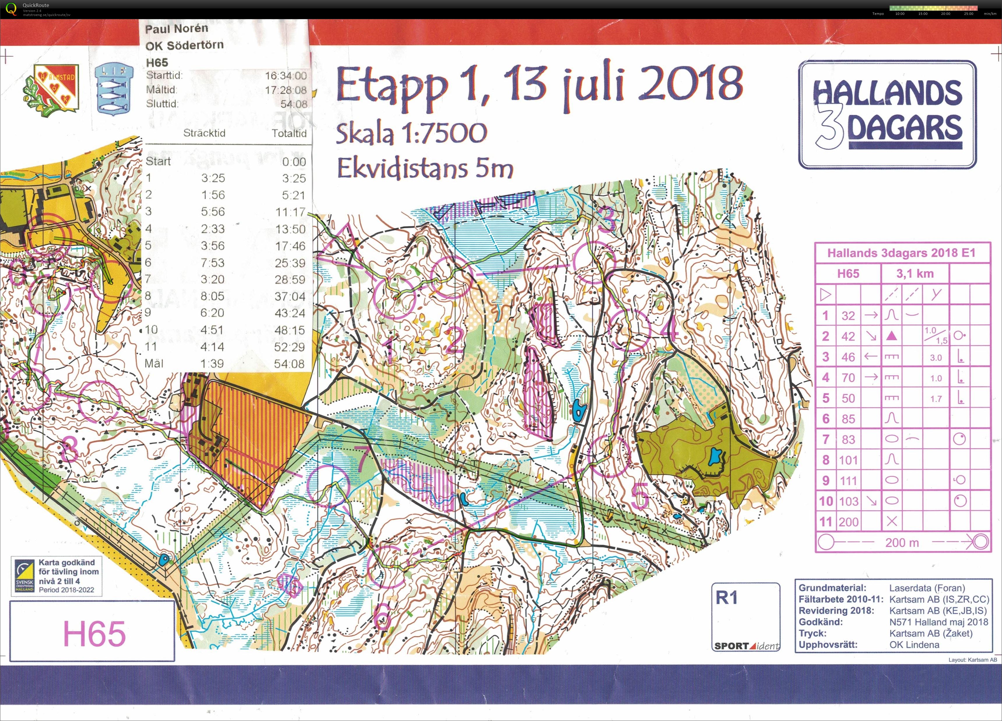 Hallands 3-dgrs E1 (2018-07-13)