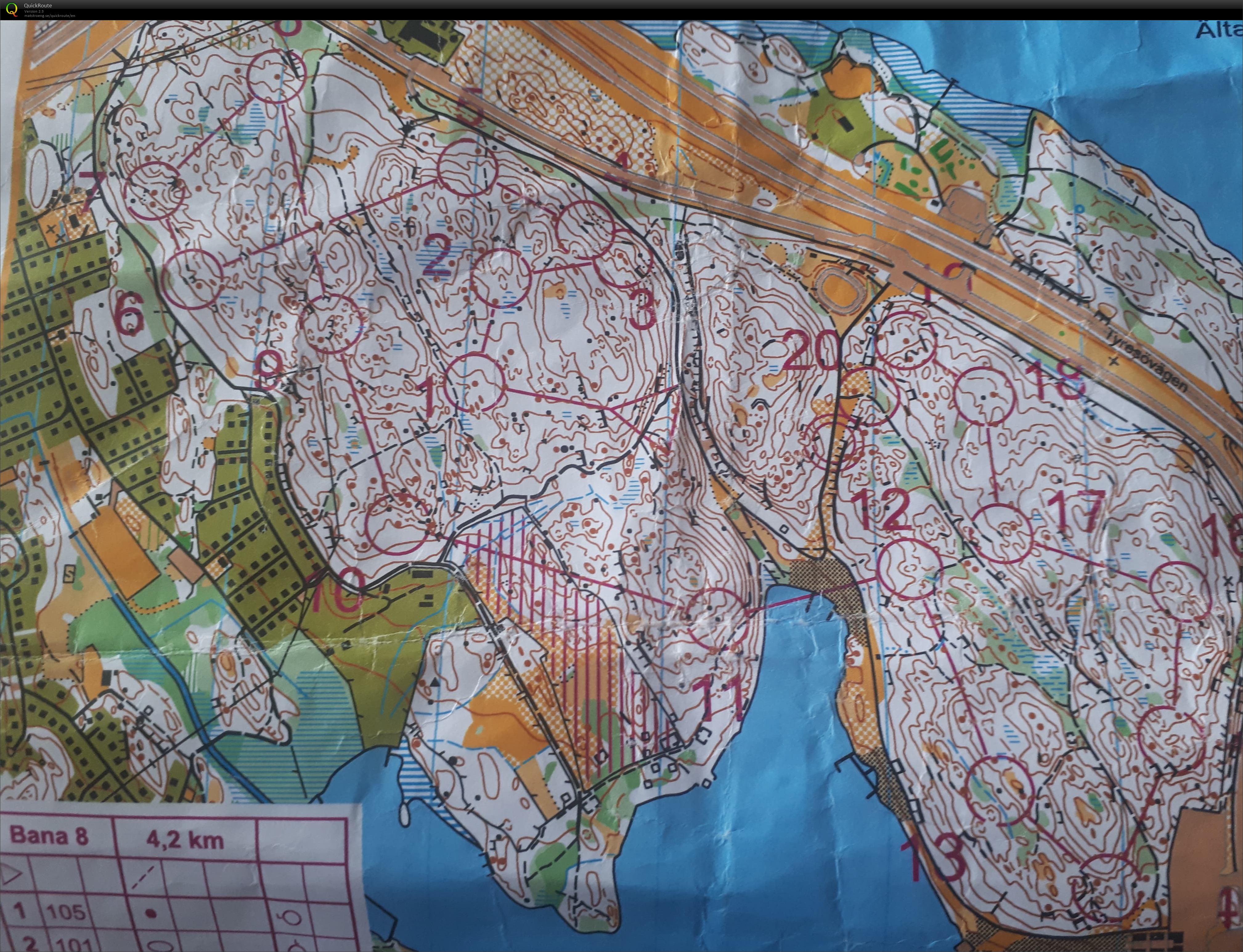 Flaten Training (2018-08-14)