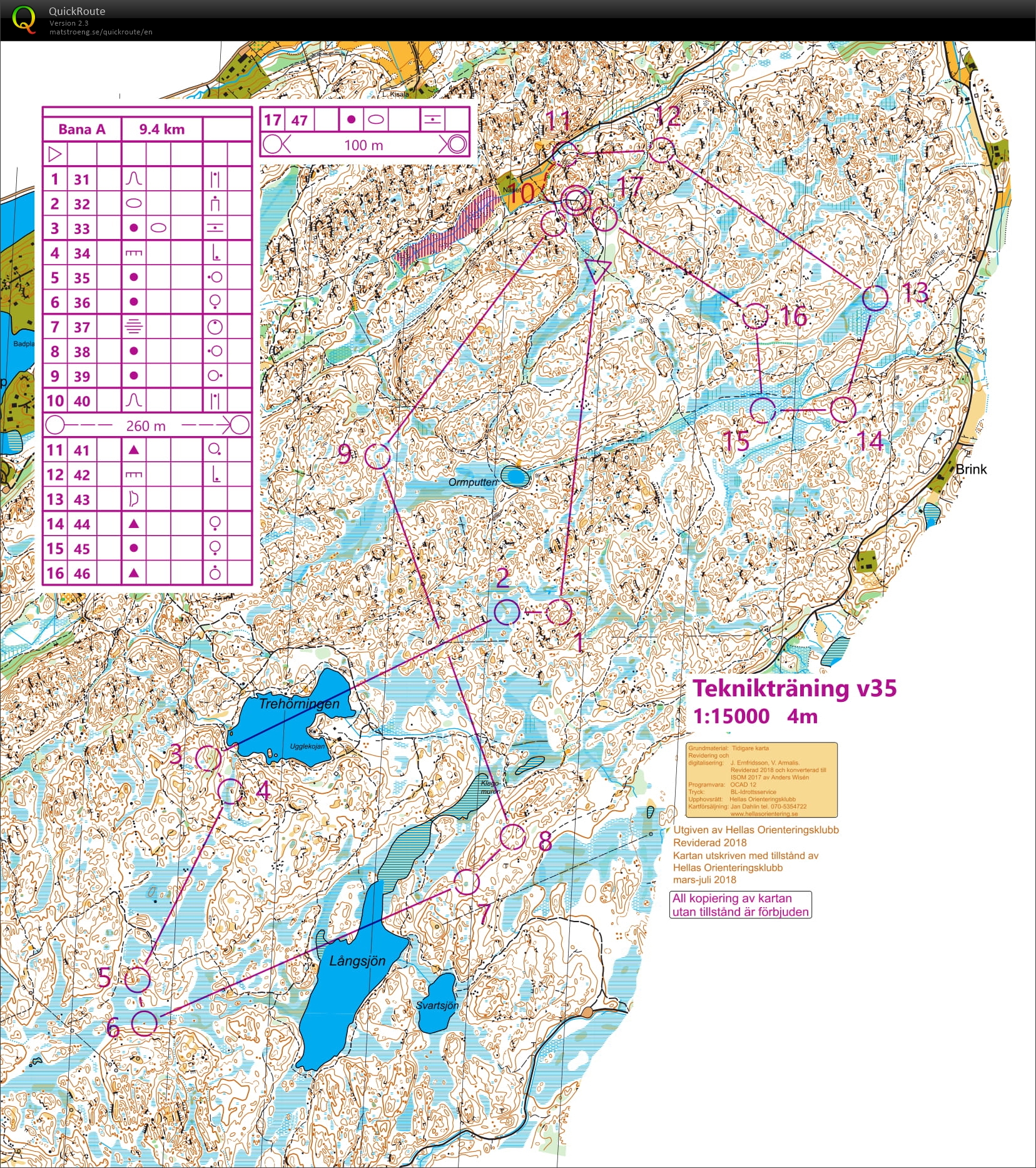 OKS Club Tech Training @ Granby (2018-08-28)