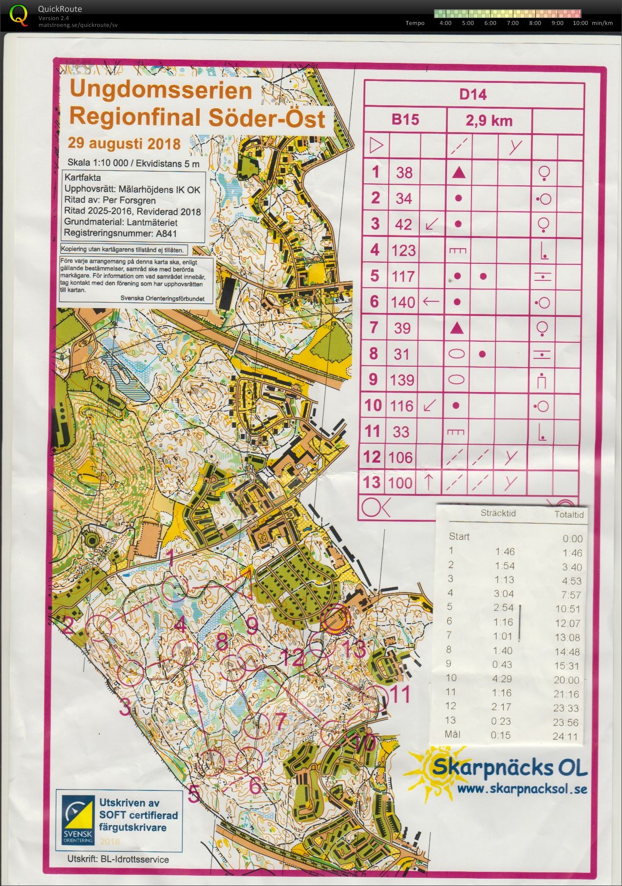 Ungdomsserien regionsfinal (V) (2018-08-29)