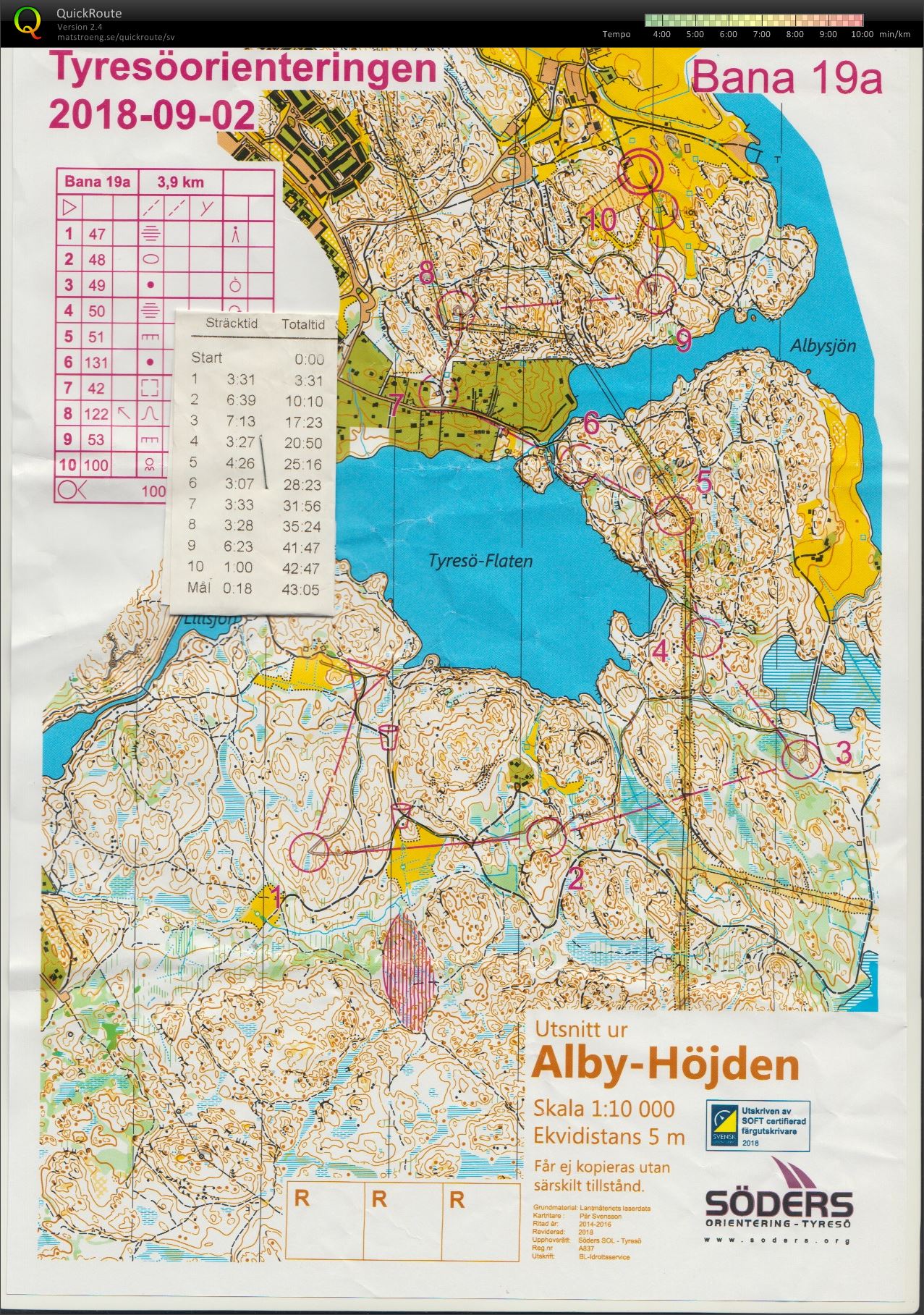 Tyresöorienteringen (2018-09-03)