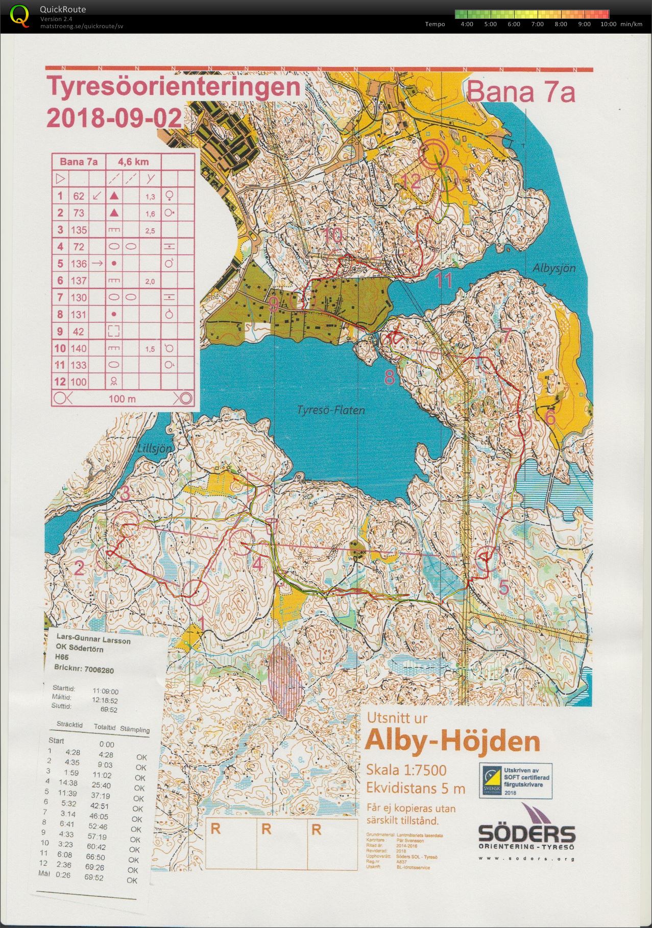 Tyresöorienteringen (2018-09-02)