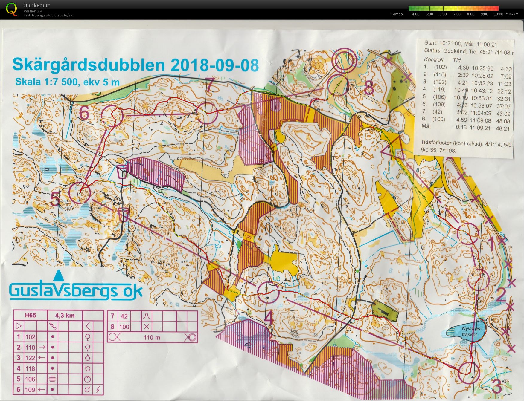 Skärgårdsdubbeln_lång (2018-09-08)
