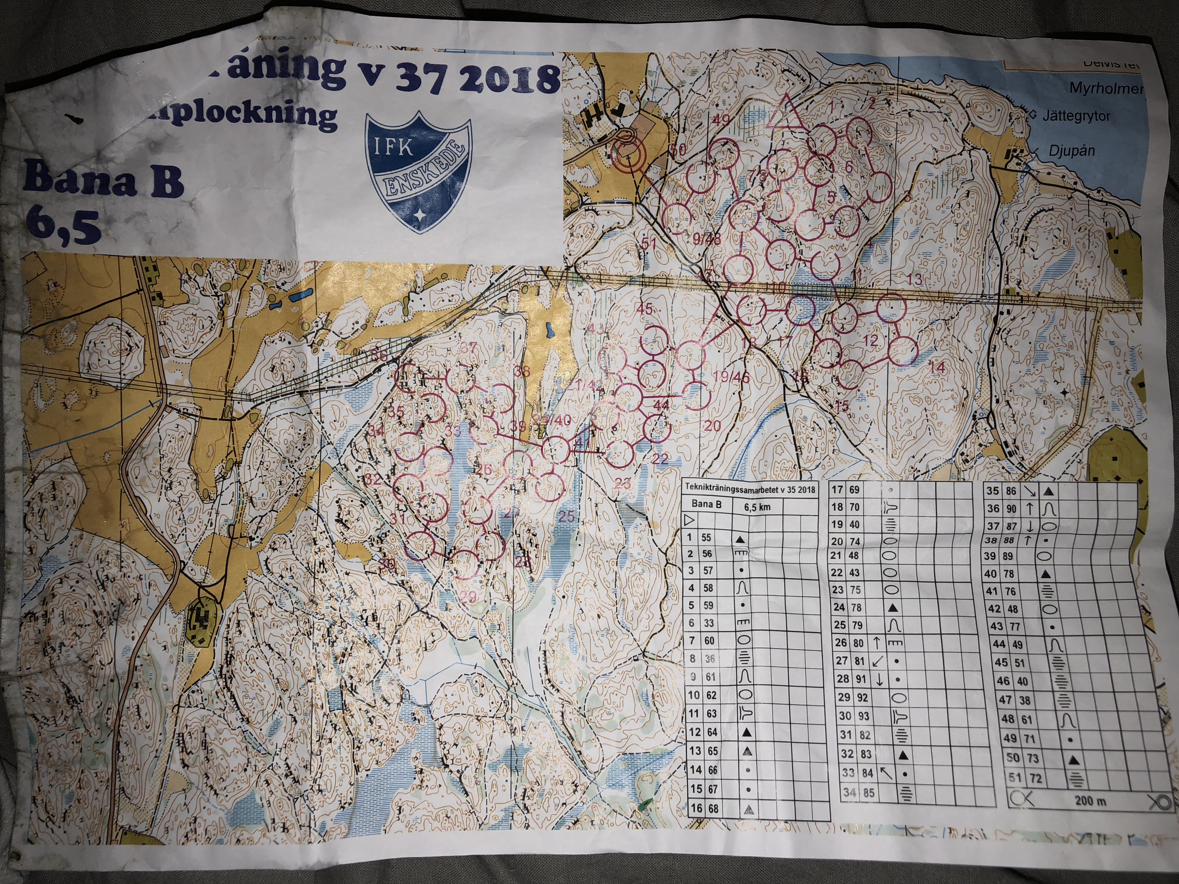 Kontrollplock ågesta (2018-09-11)