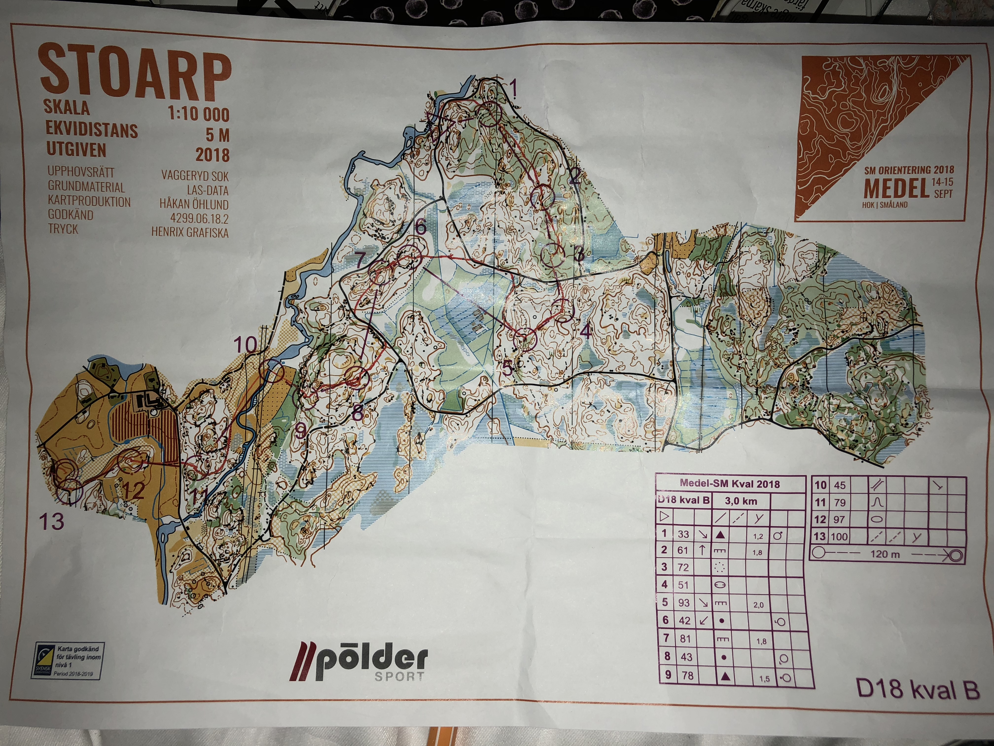 SM medel kval  (2018-09-14)