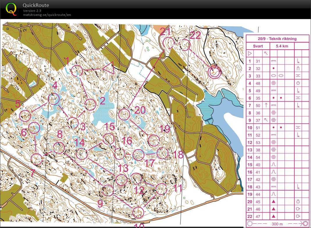 OKS Night Middle Training  (20-09-2018)