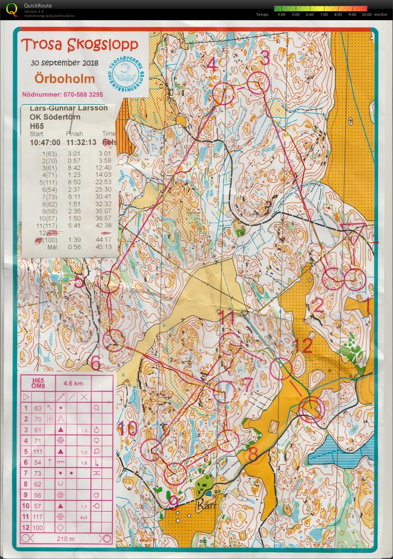 Trosa Skogslopp (2018-09-30)