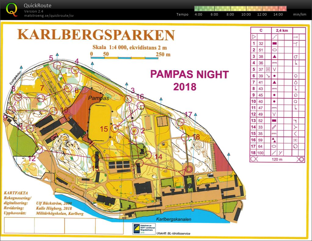 Pampas Night sträcka 2 (2018-10-24)