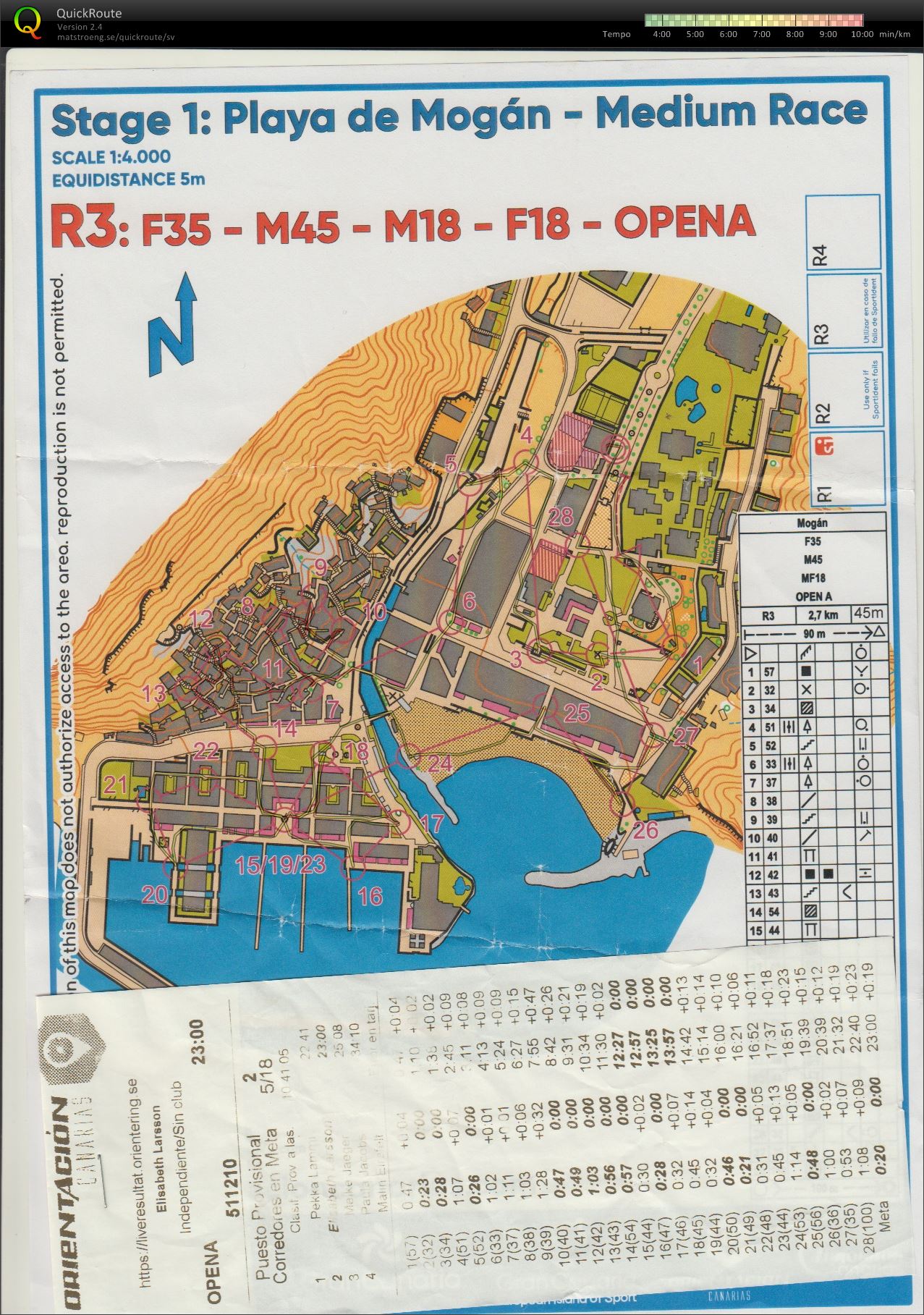 Playa de Mogán sprint (2018-12-27)
