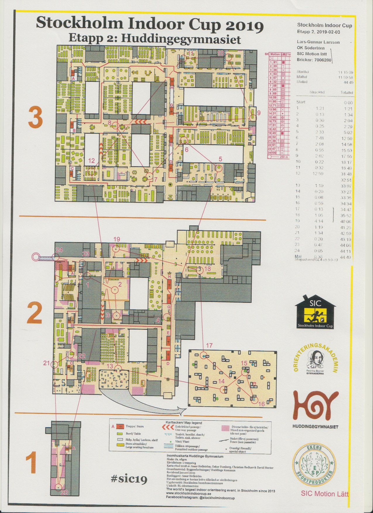 Stockholm Indoor Cup E2 (2019-02-03)
