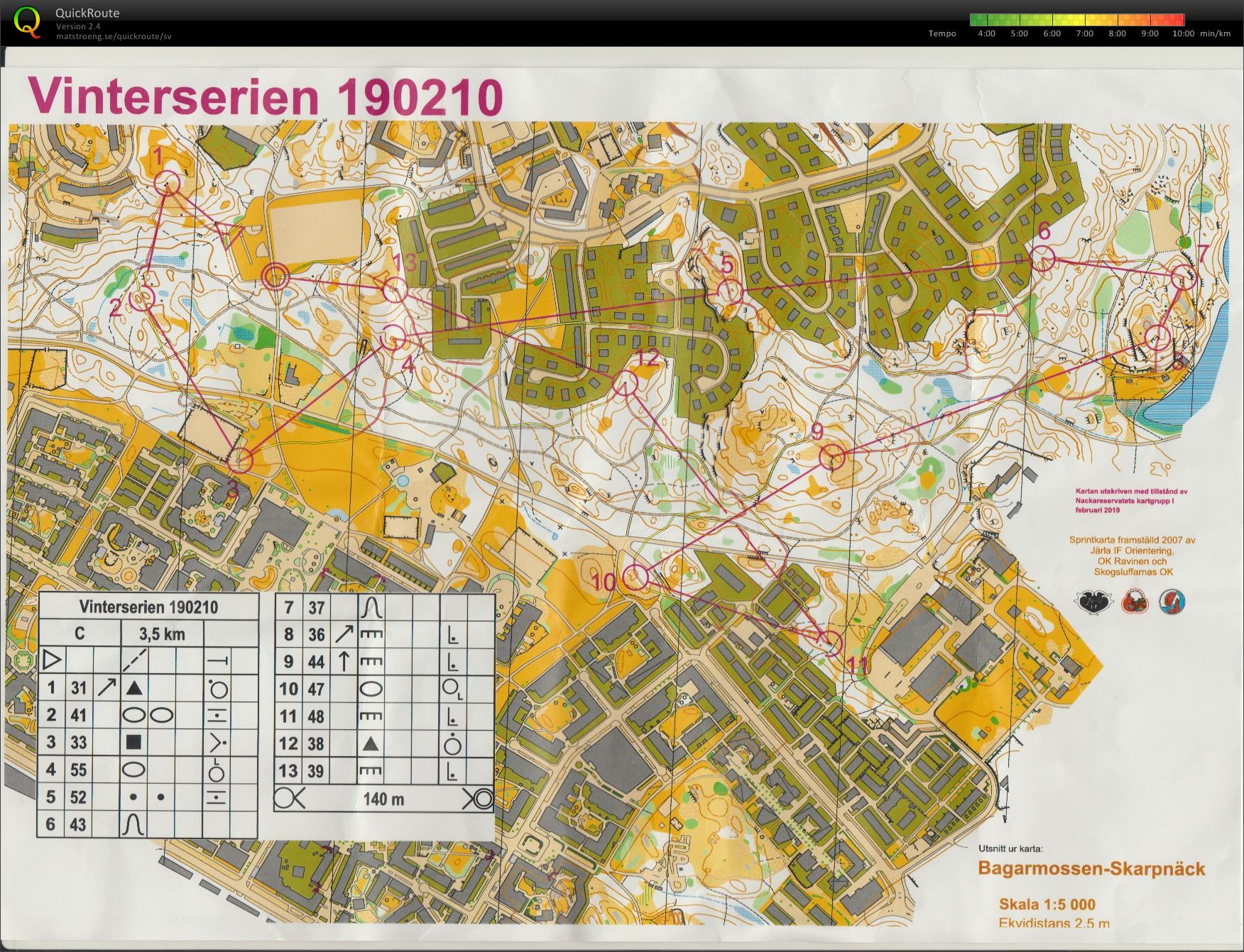 Vinterserien Bagarmossen (10-02-2019)