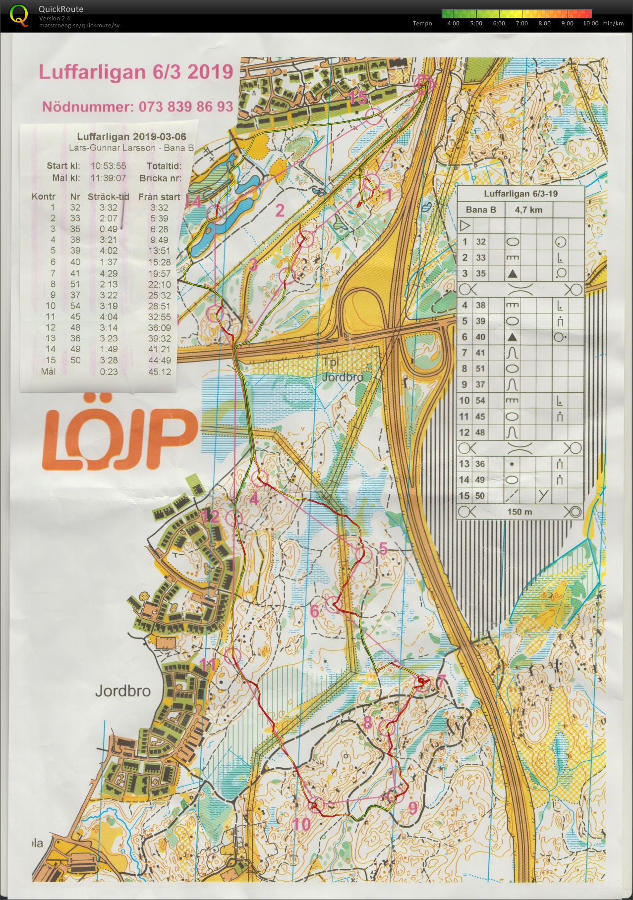 Luffarligan_Torvalla IP (2019-03-06)