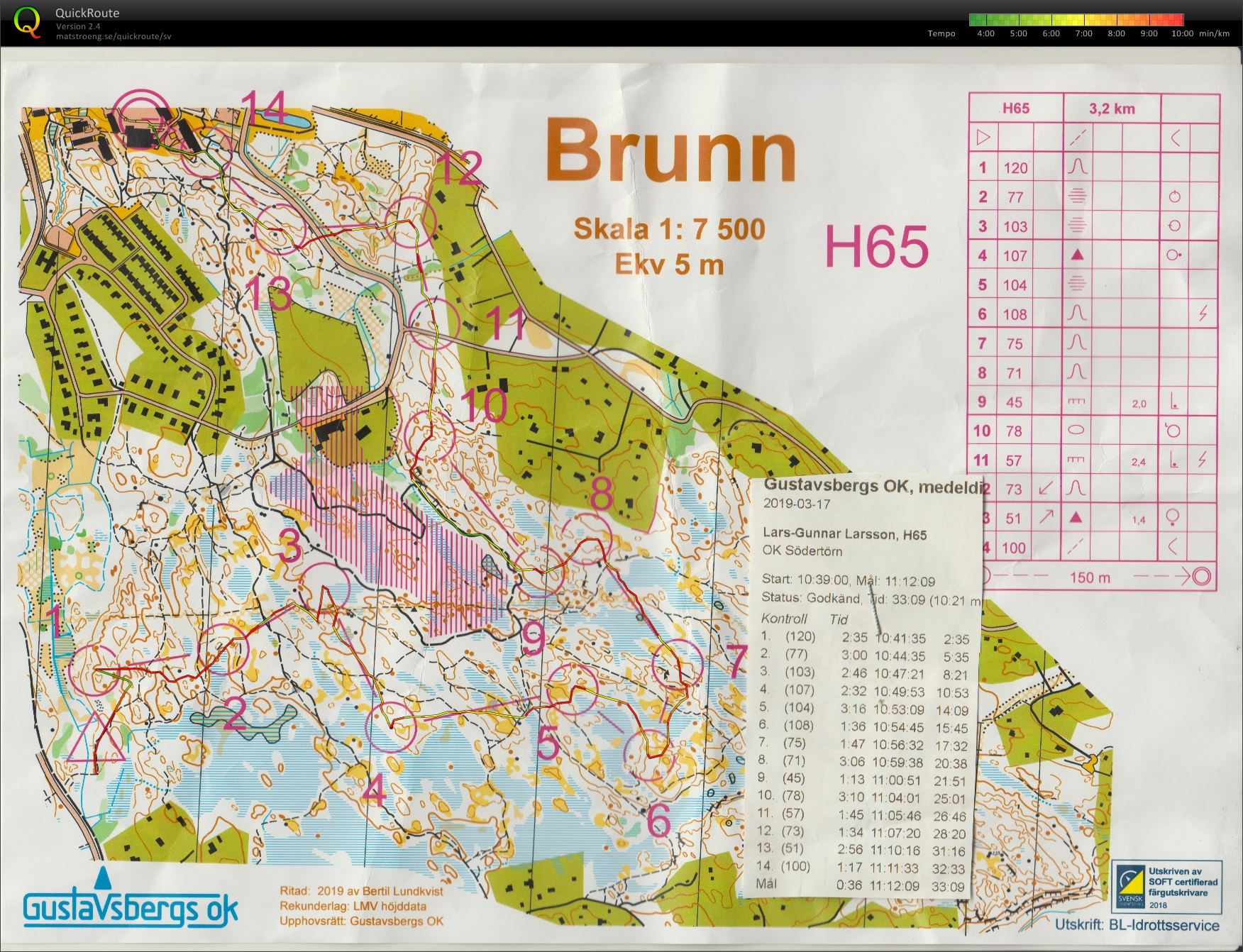 Gustavsberg (2019-03-17)